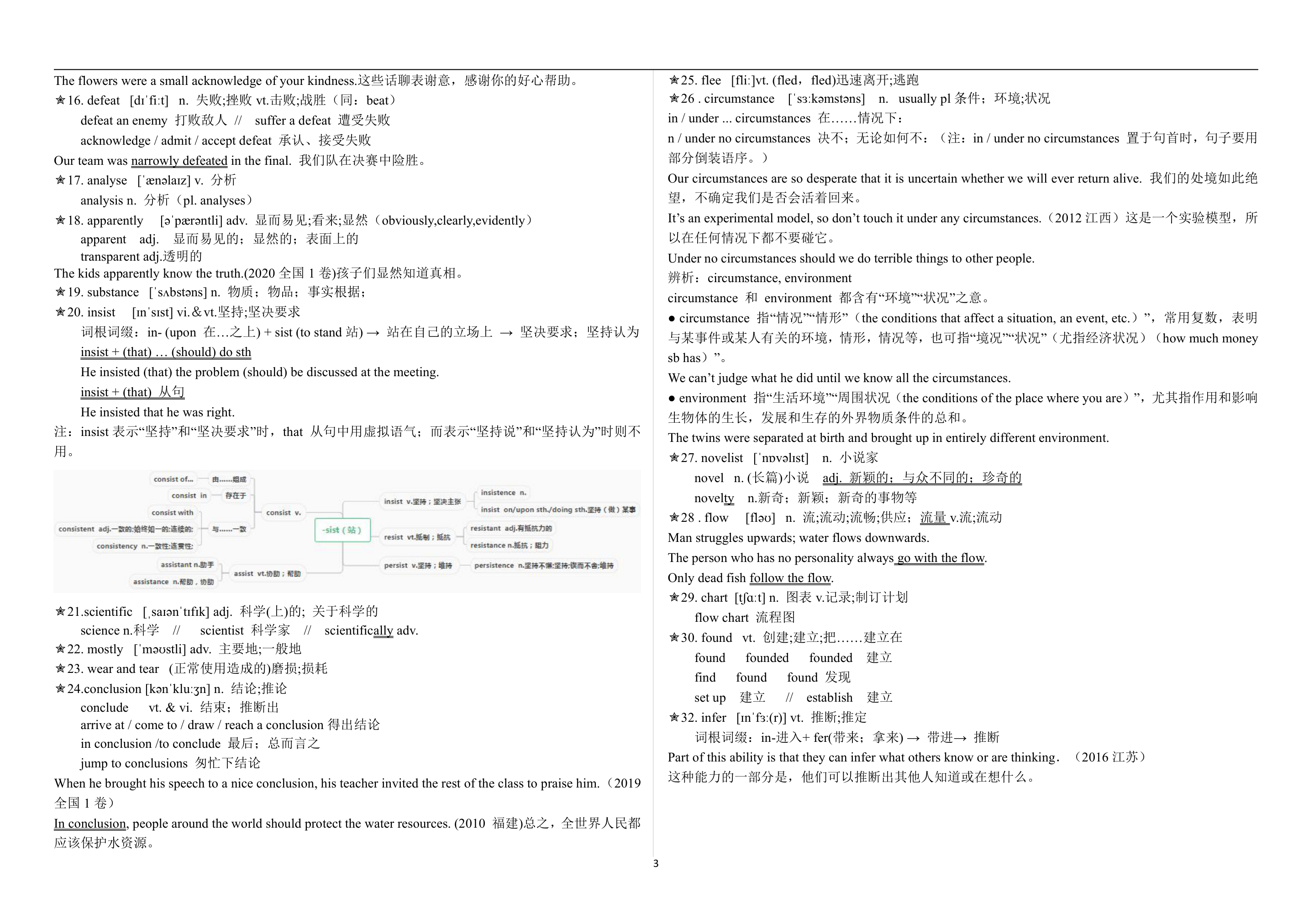 人教版（2019）选择性必修 第一册Unit 1 People of Achievement词汇讲义.doc第3页