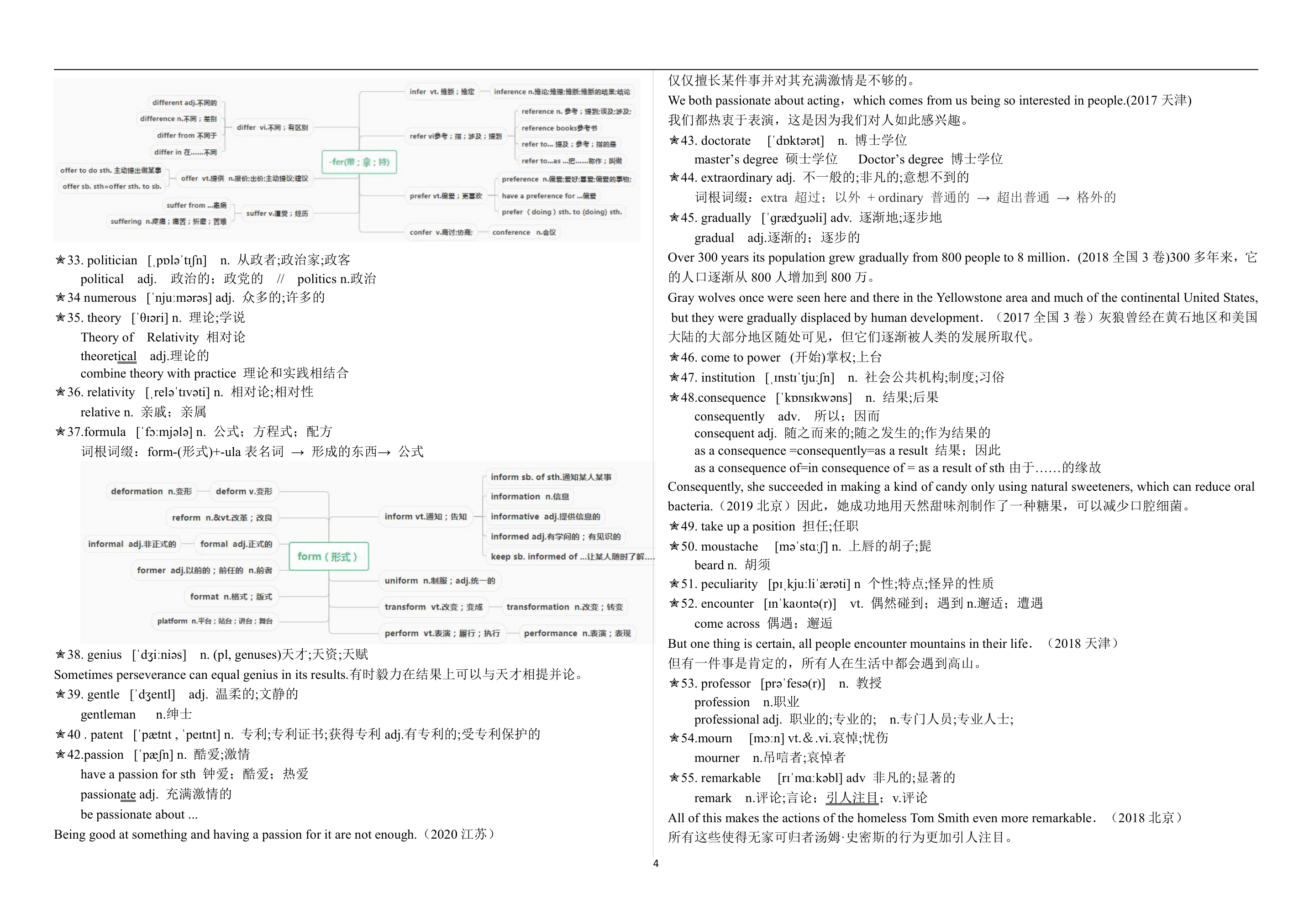 人教版（2019）选择性必修 第一册Unit 1 People of Achievement词汇讲义.doc第4页