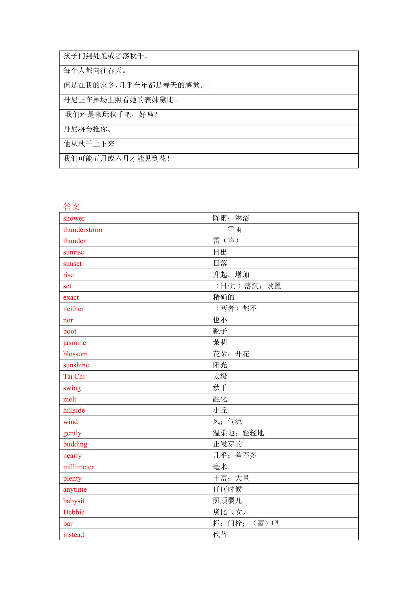 冀教版英语八年级下册Unit 1 Spring Is Coming单词、词组默写清单（含答案）.doc第5页