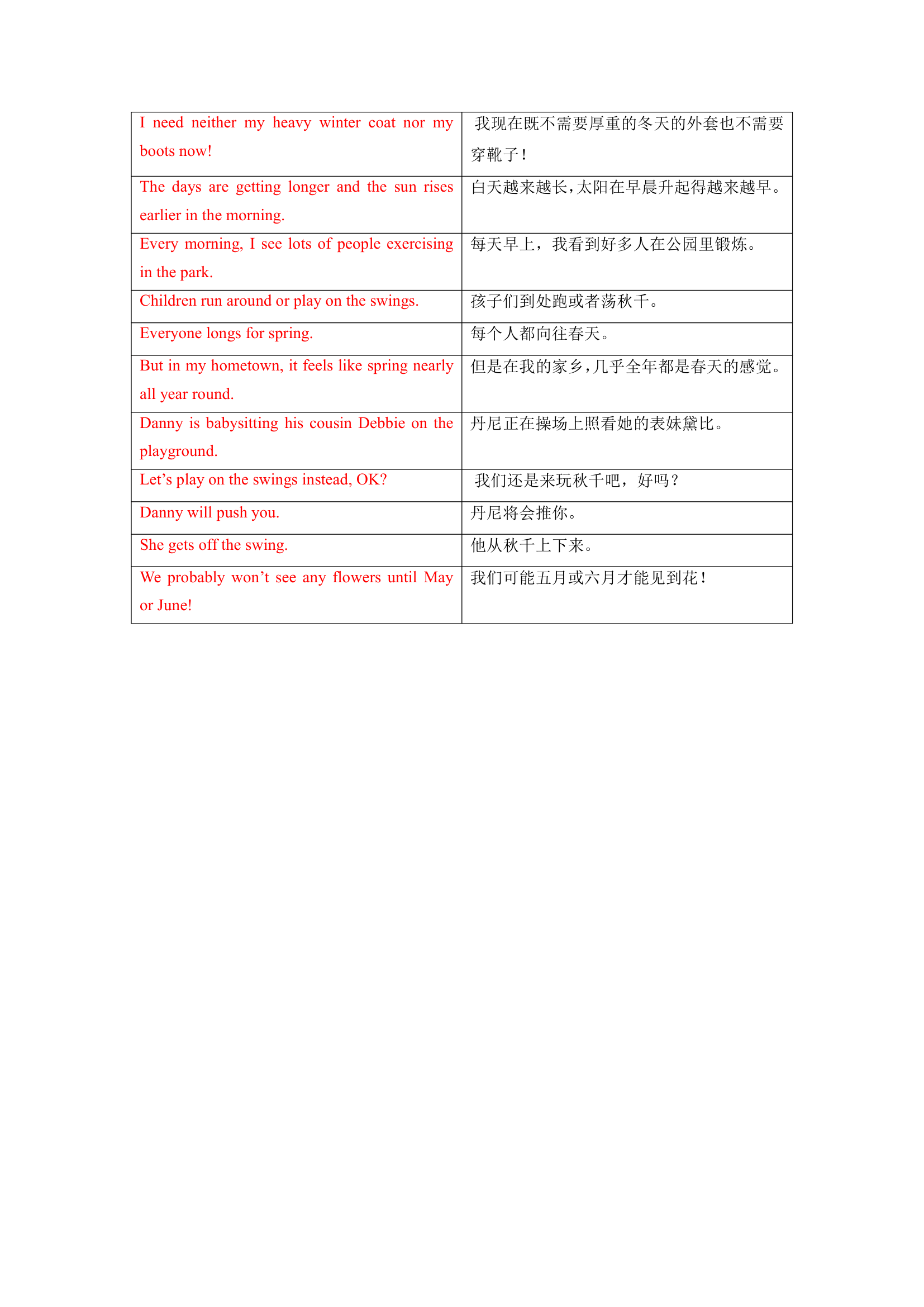 冀教版英语八年级下册Unit 1 Spring Is Coming单词、词组默写清单（含答案）.doc第7页