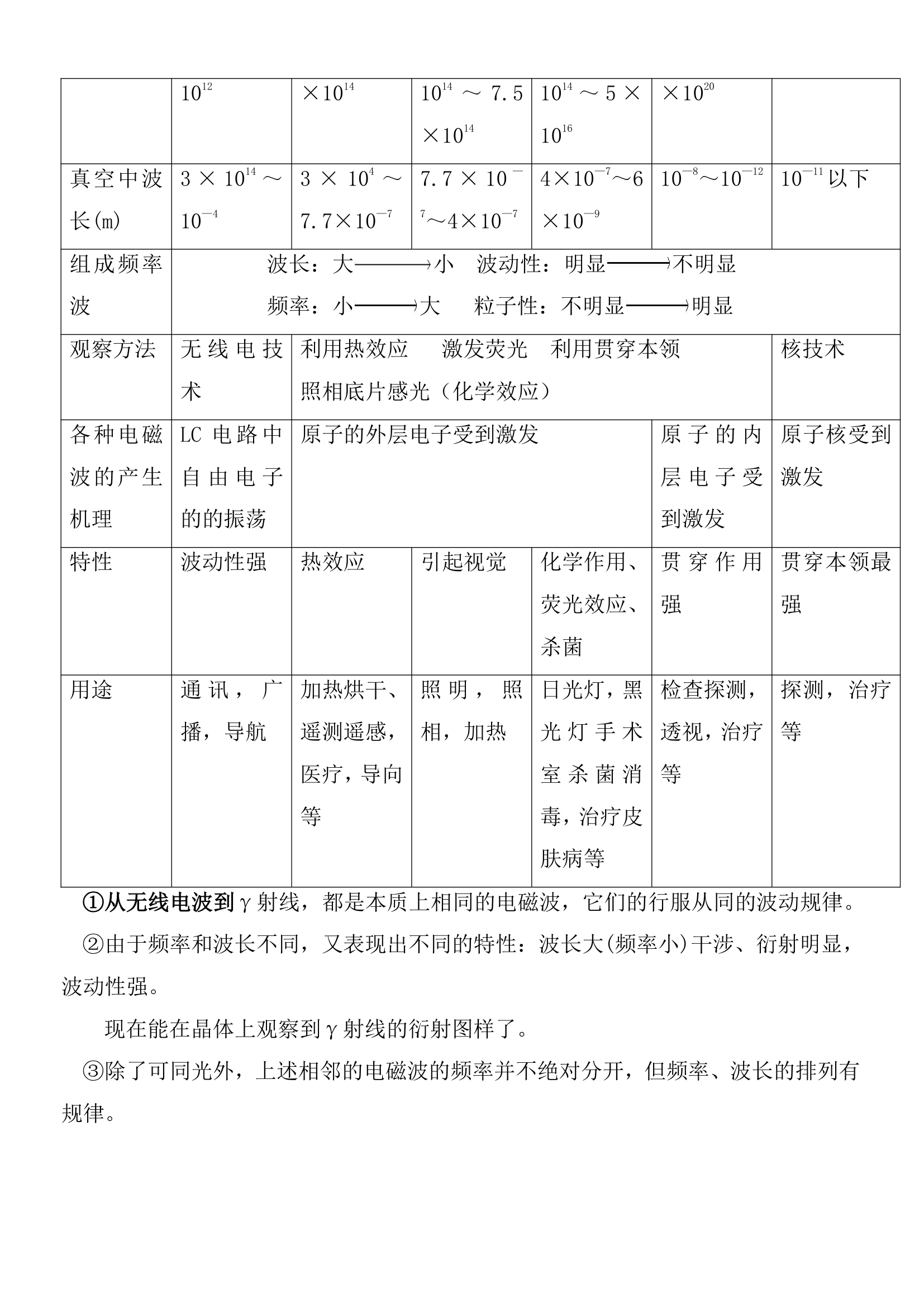 高中物理光学知识点全总结.docx第12页