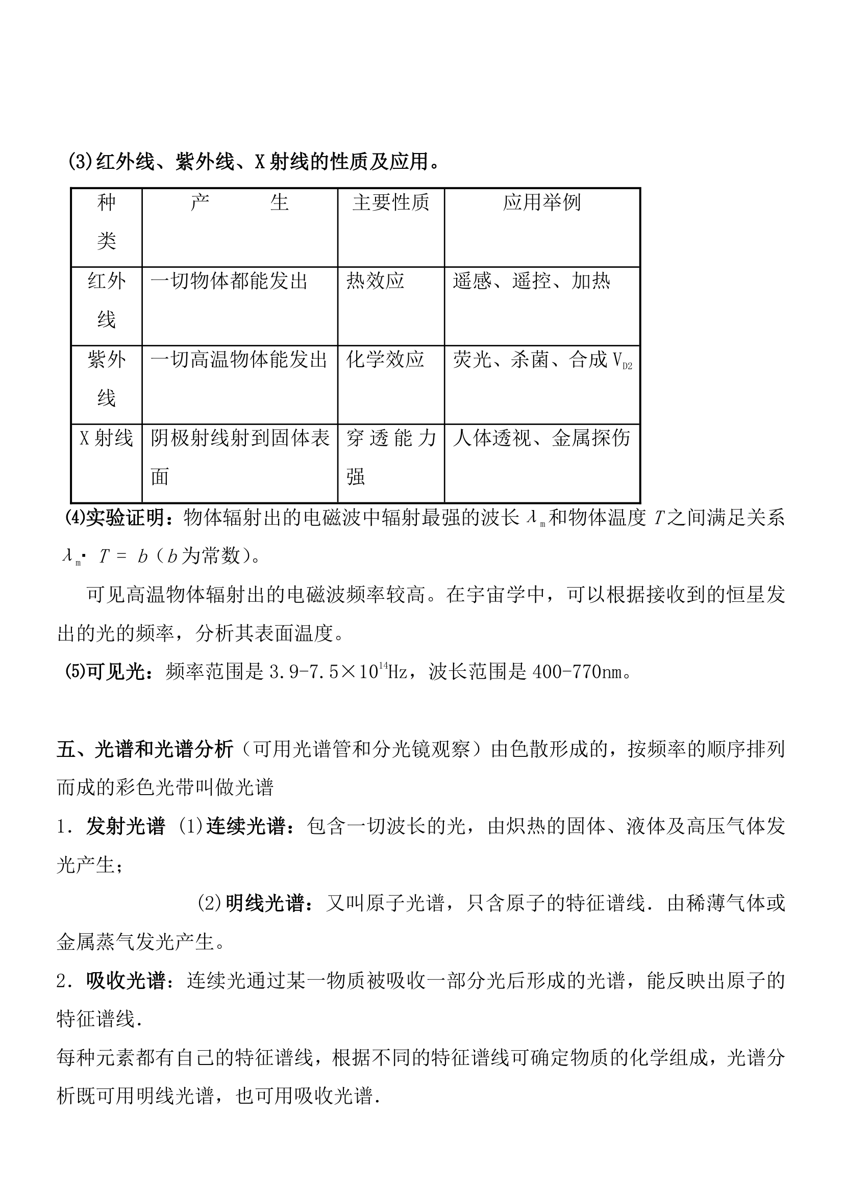 高中物理光学知识点全总结.docx第13页