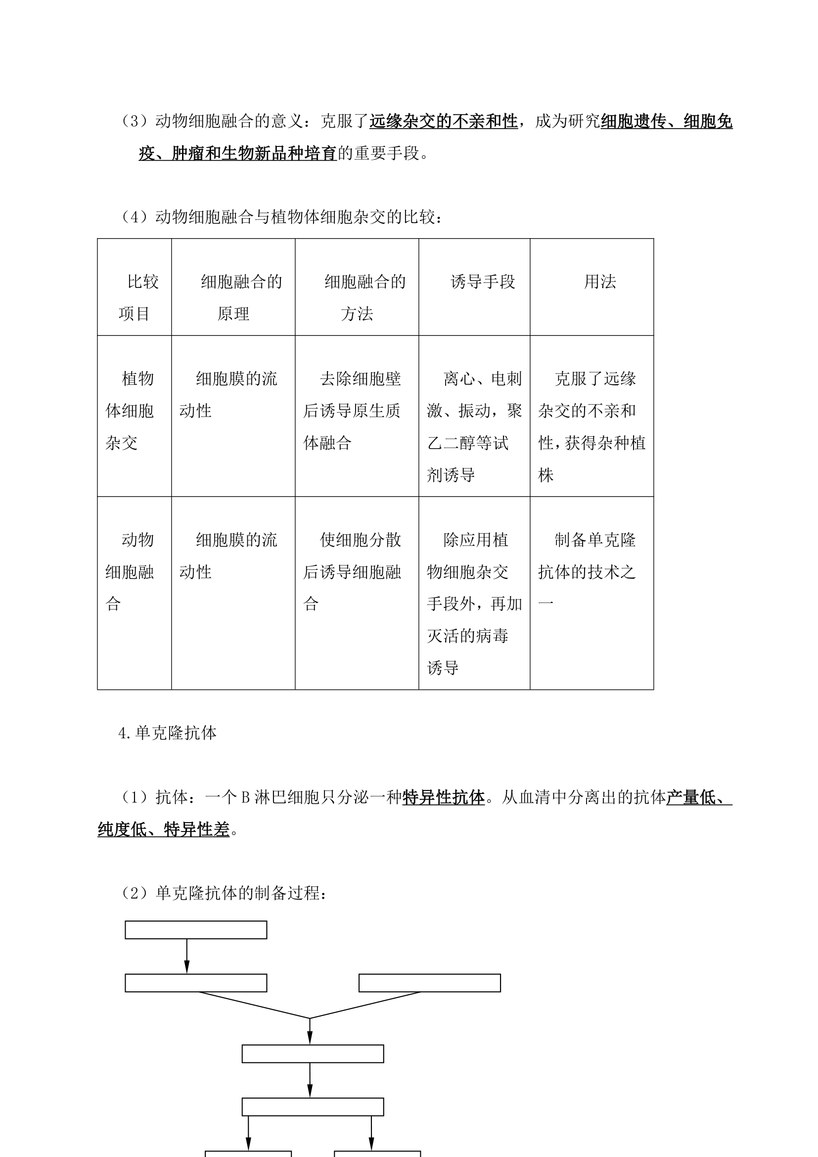 高中生物选修三知识点.docx第9页