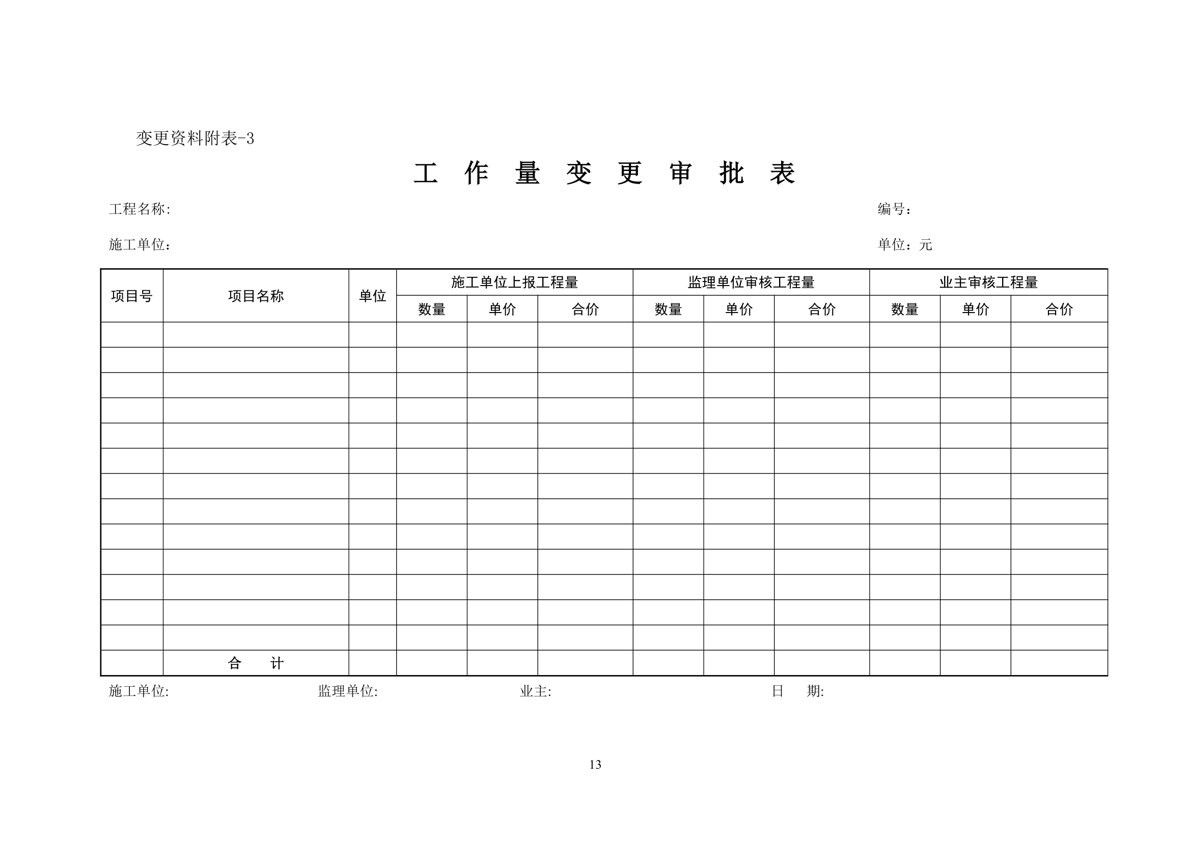 关于市政工程变更项目管理办法.doc第13页