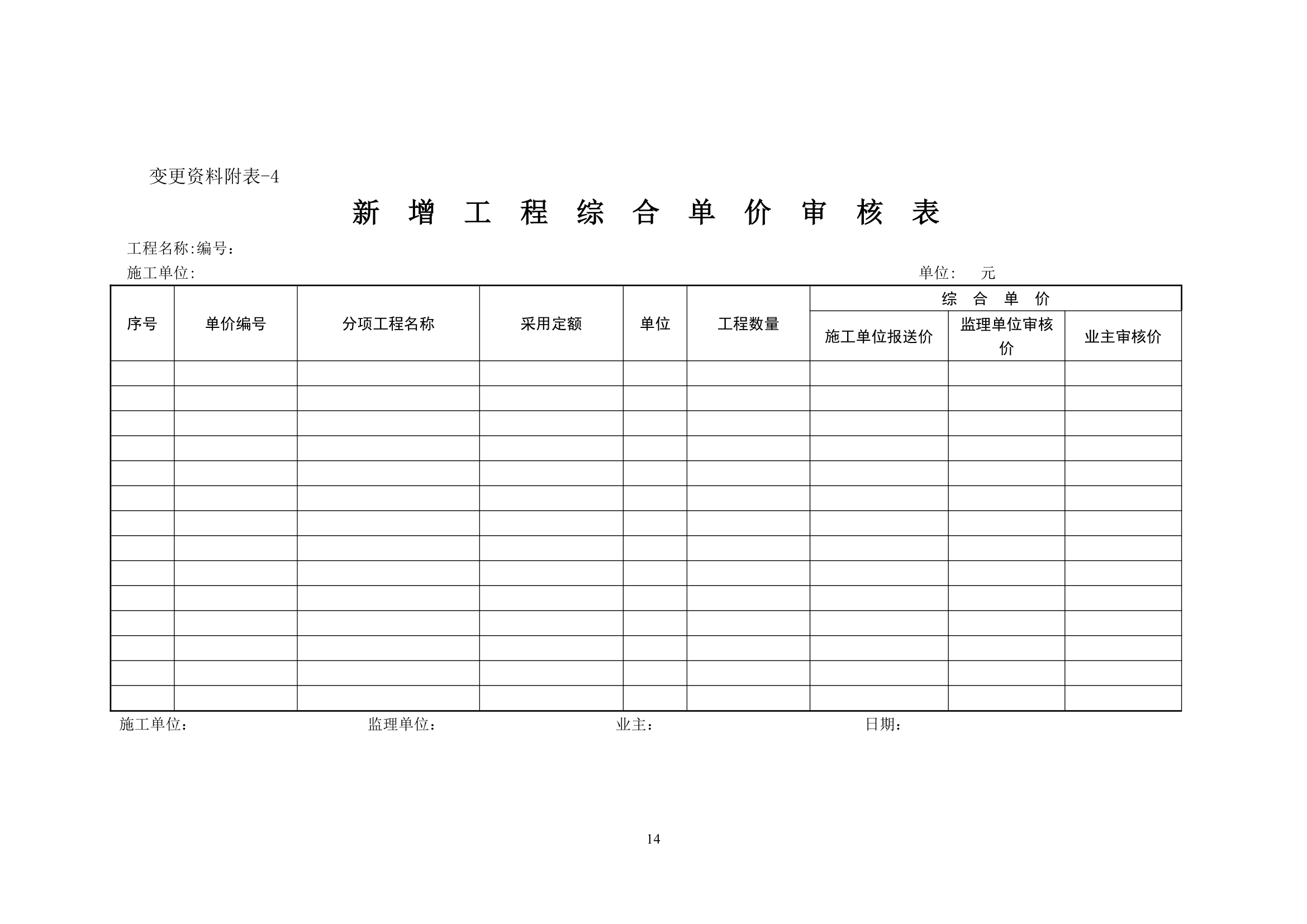 关于市政工程变更项目管理办法.doc第14页