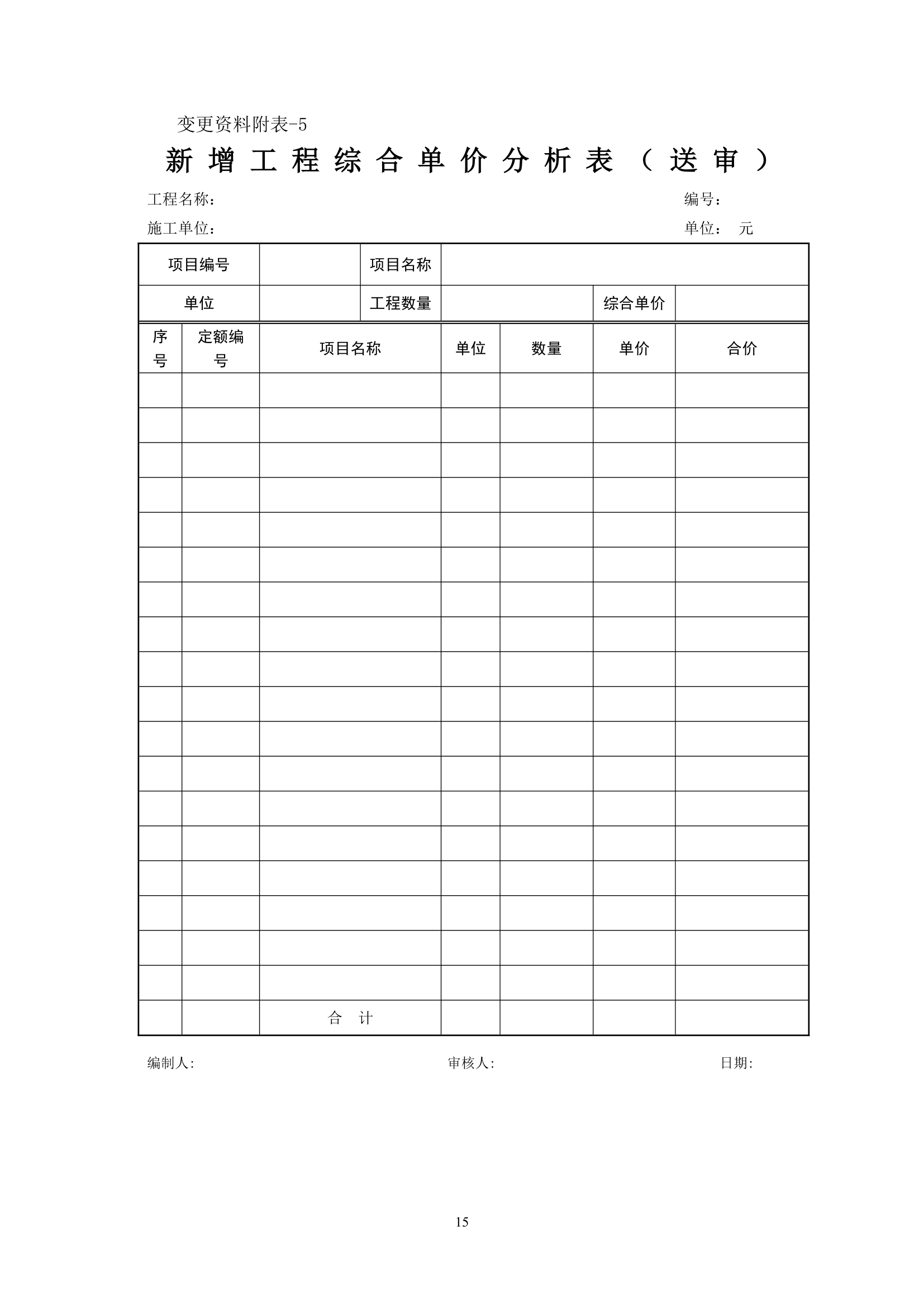 关于市政工程变更项目管理办法.doc第15页