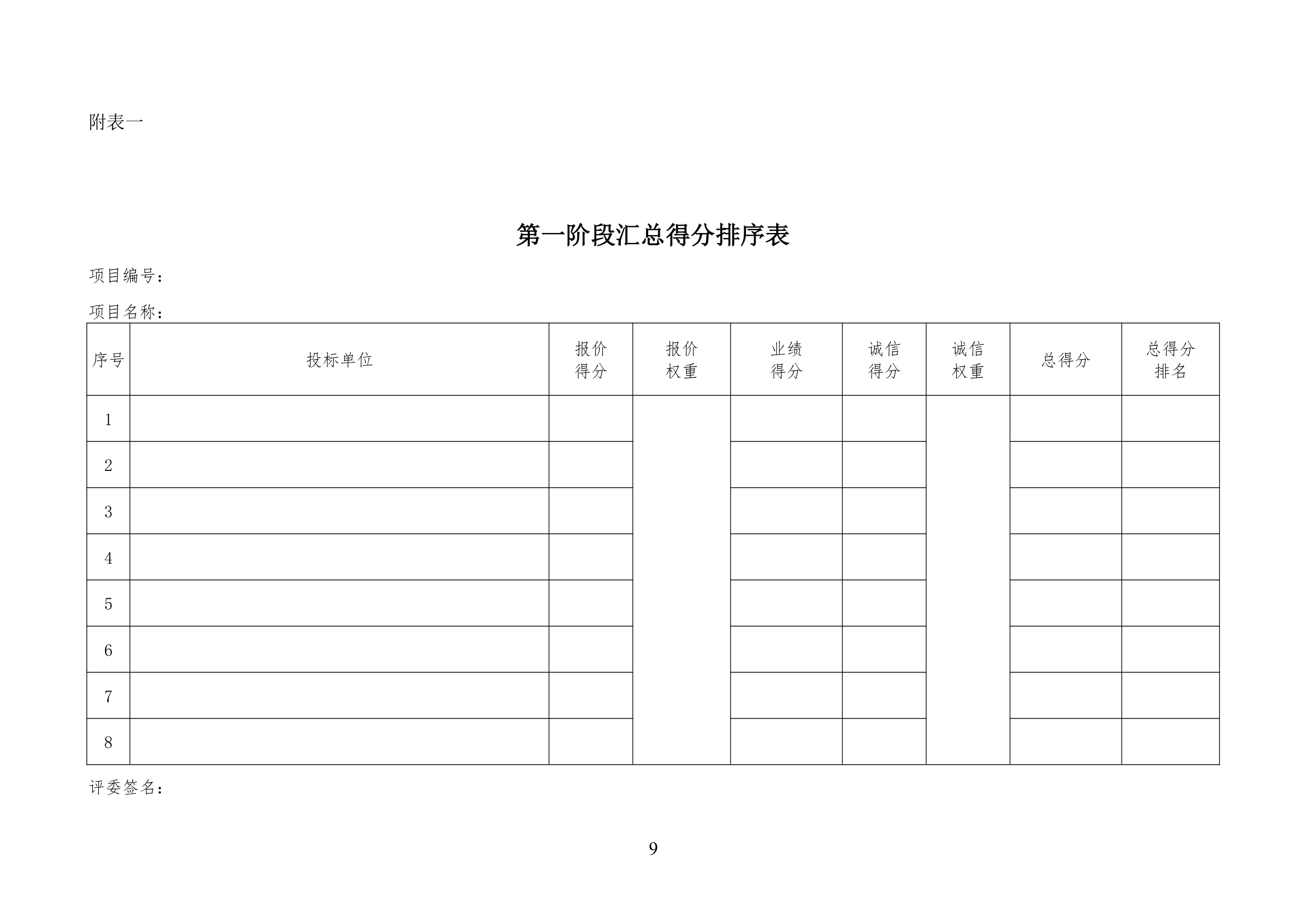 2015年道路路面维修工程招标文件.doc第10页