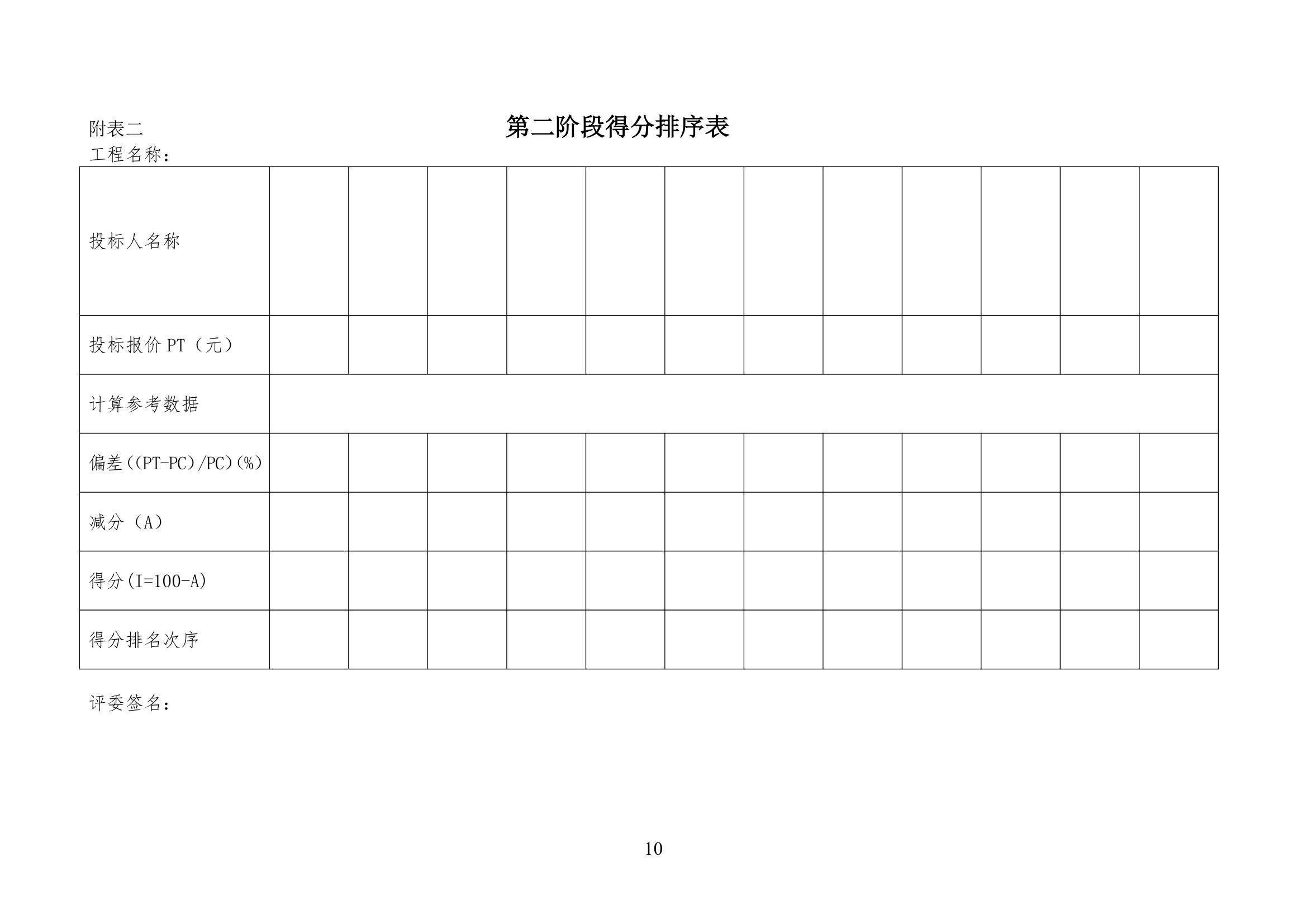 2015年道路路面维修工程招标文件.doc第11页