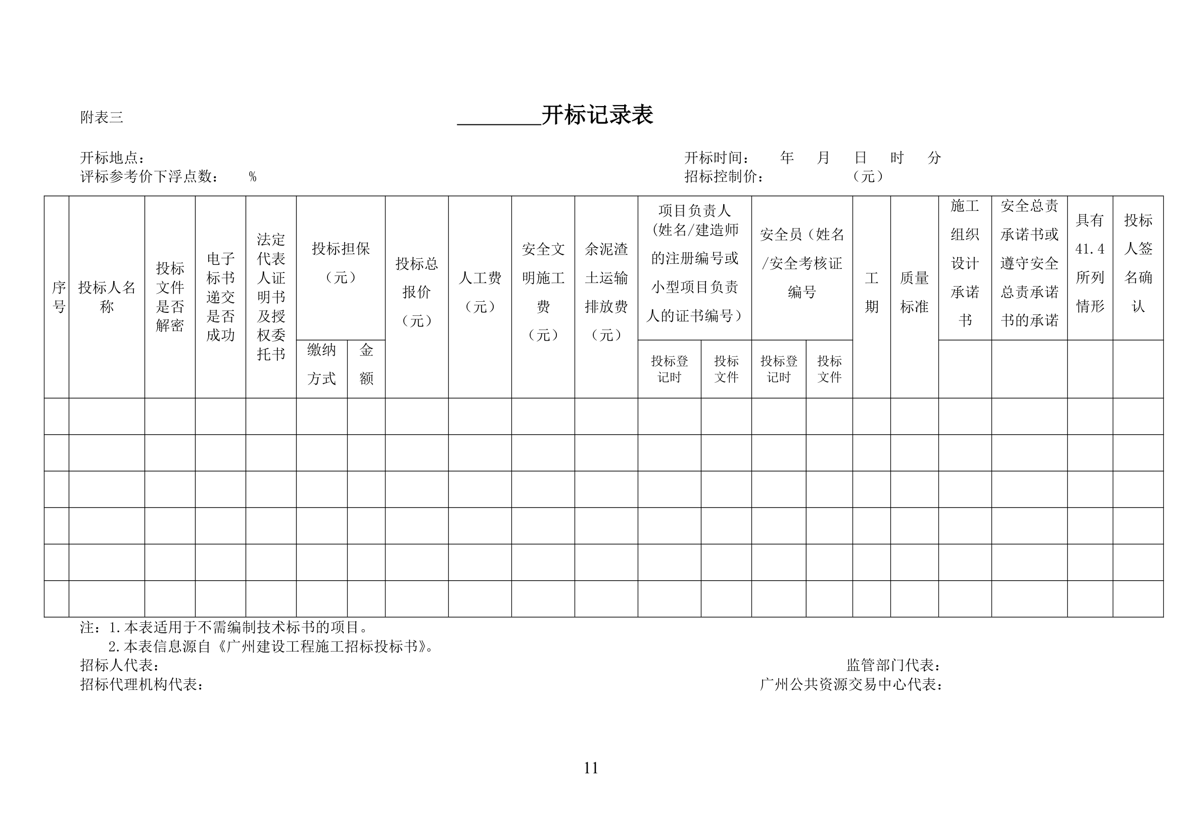 2015年道路路面维修工程招标文件.doc第12页