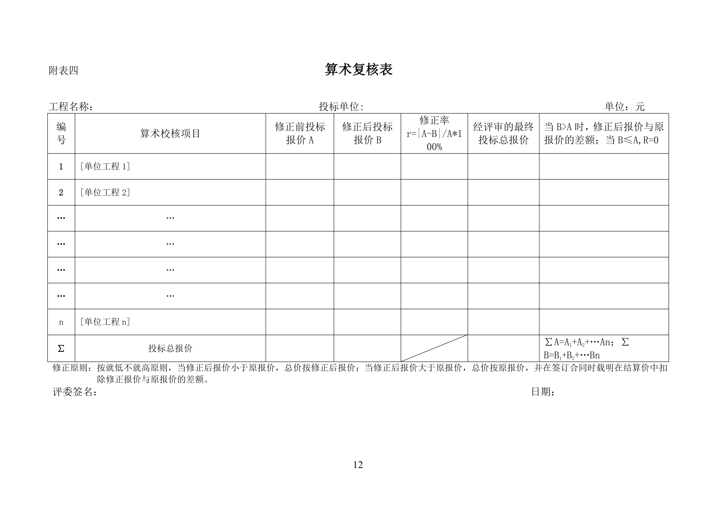 2015年道路路面维修工程招标文件.doc第13页