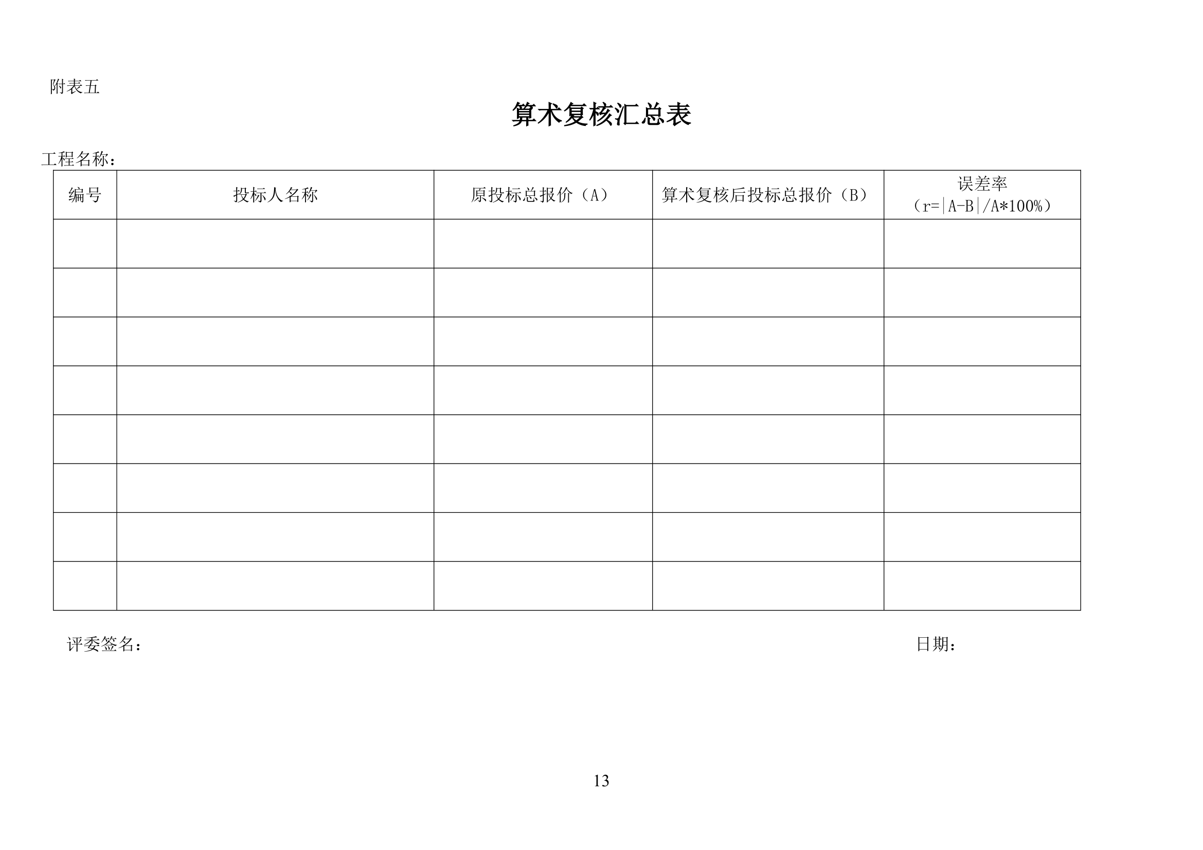 2015年道路路面维修工程招标文件.doc第14页