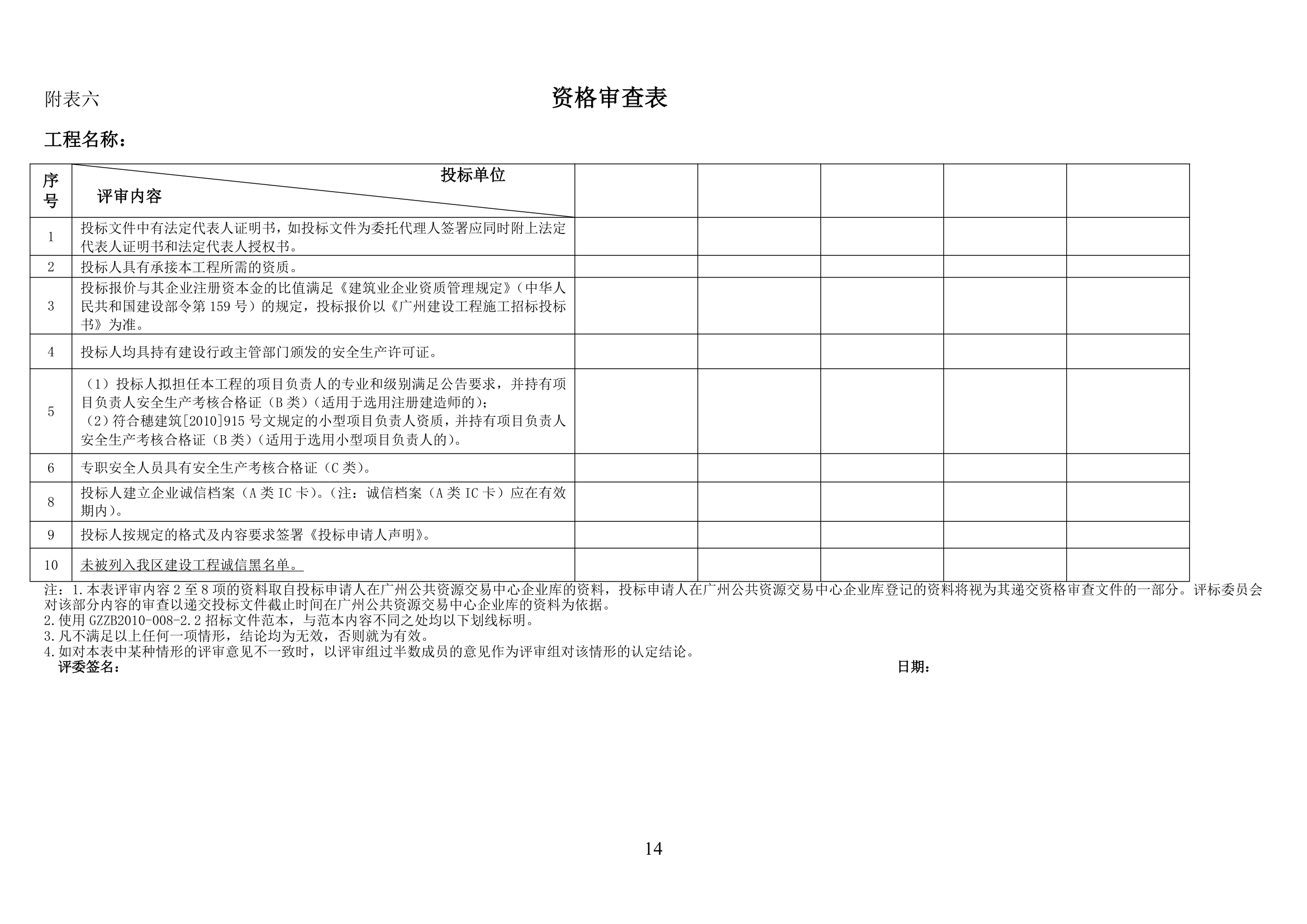 2015年道路路面维修工程招标文件.doc第15页