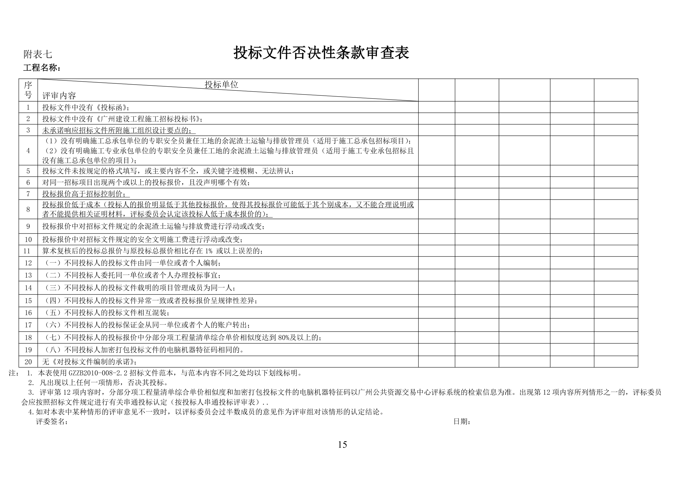 2015年道路路面维修工程招标文件.doc第16页