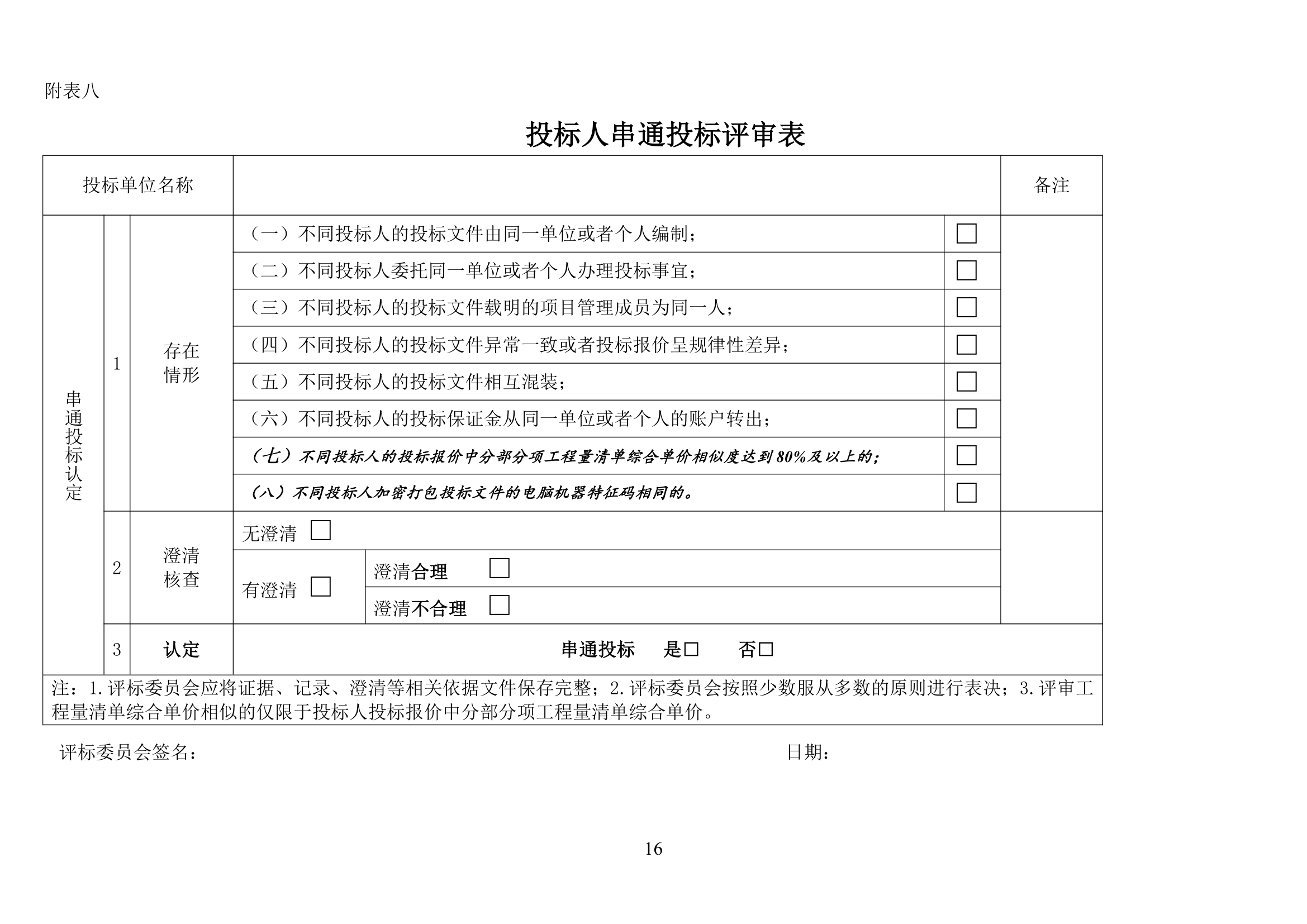 2015年道路路面维修工程招标文件.doc第17页