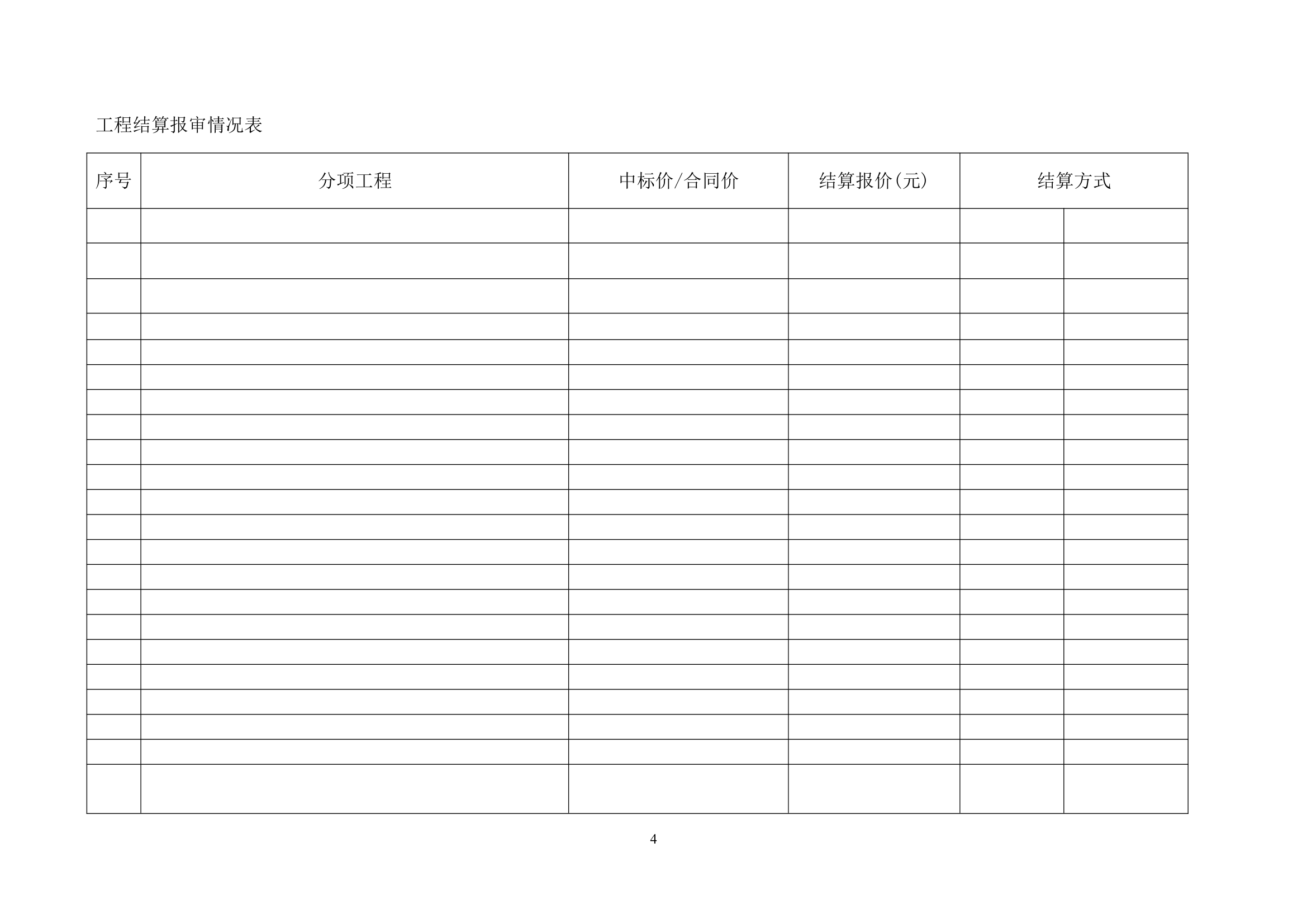 某著名工程竣工结算审核方案.doc第4页