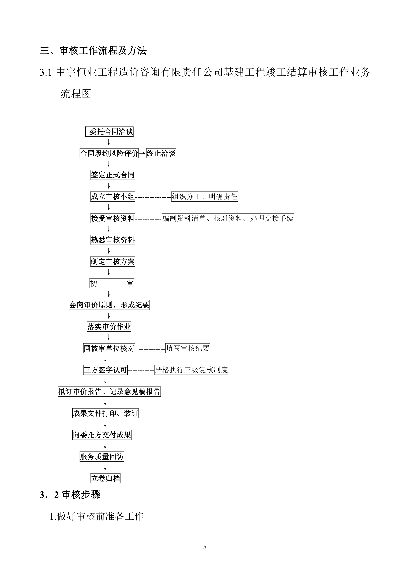 某著名工程竣工结算审核方案.doc第5页