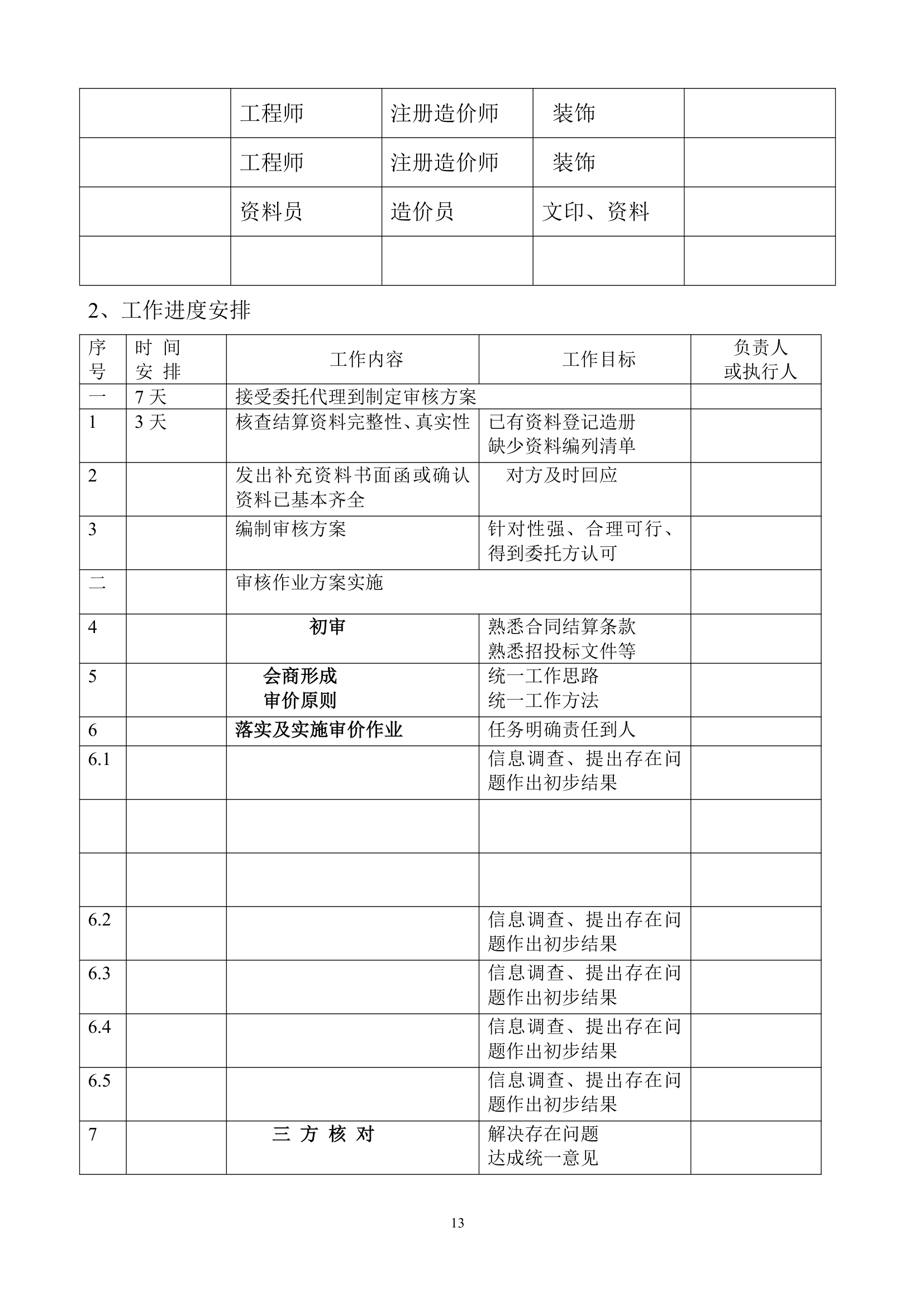 某著名工程竣工结算审核方案.doc第13页