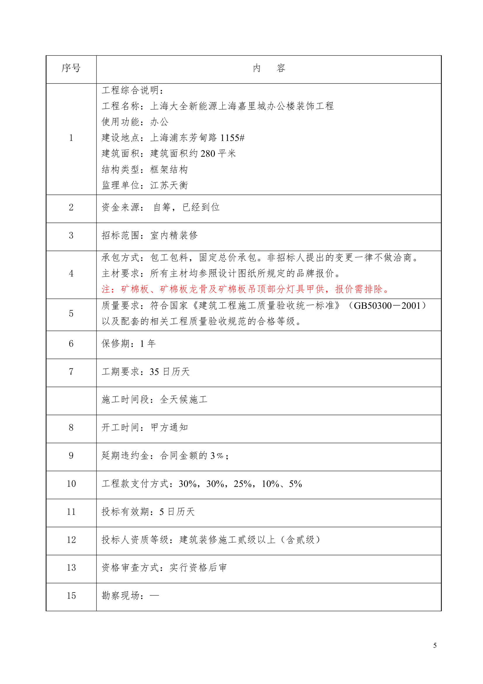 职工食堂（装饰）工程招标文件.doc第5页