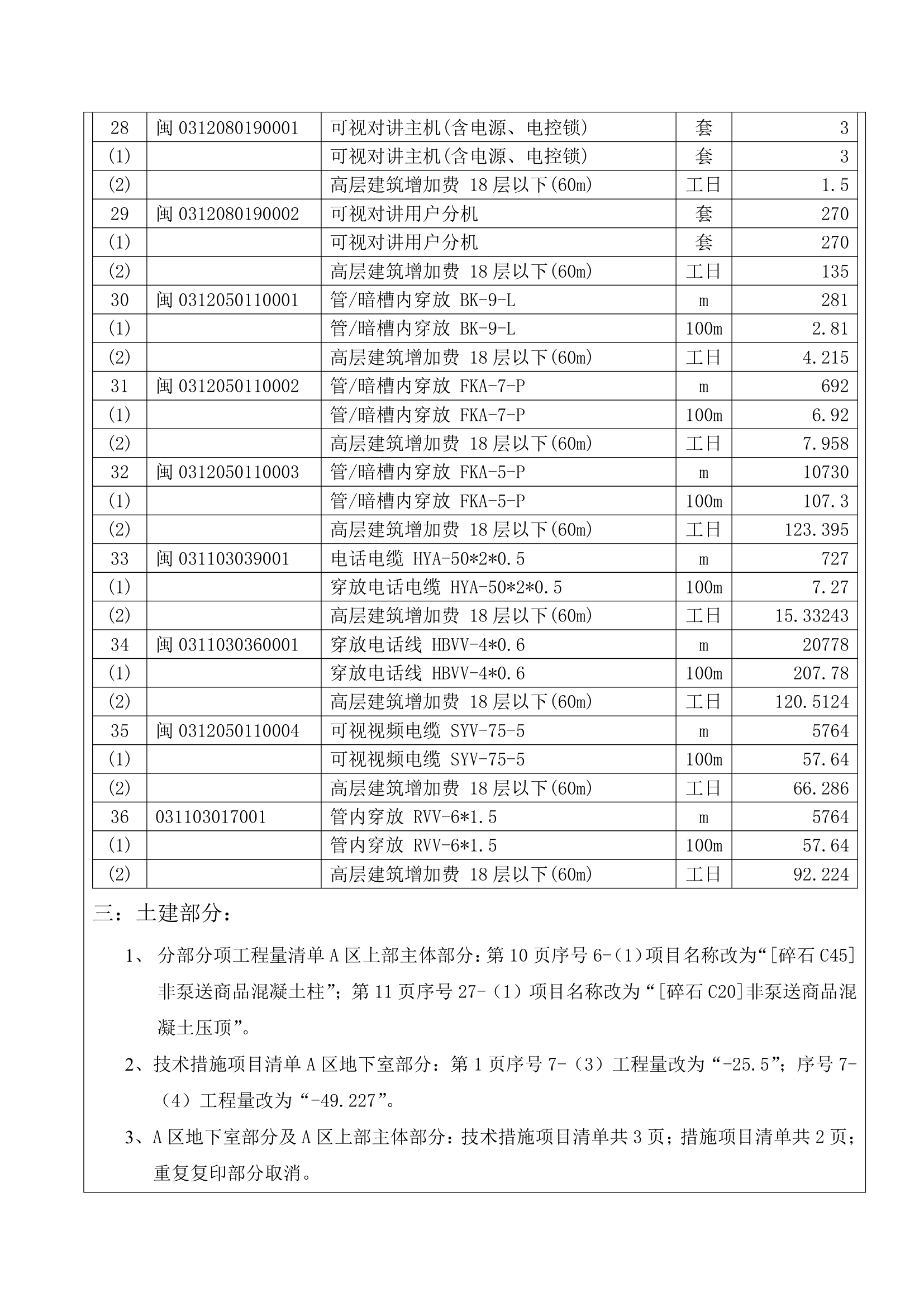 厦大西村A教工住宅工程答疑.doc第2页