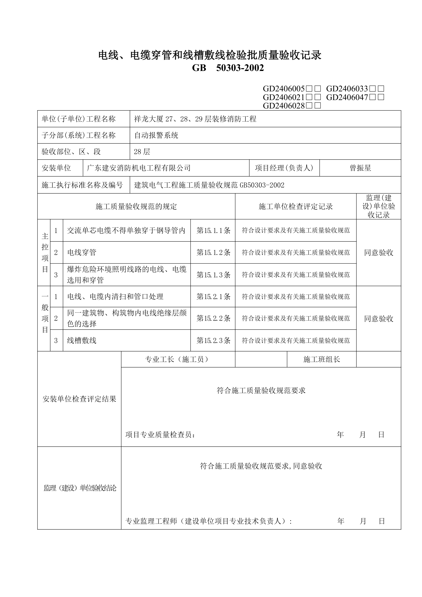 电线电缆穿管和线槽敷线检验批质量验收记录表.doc第2页