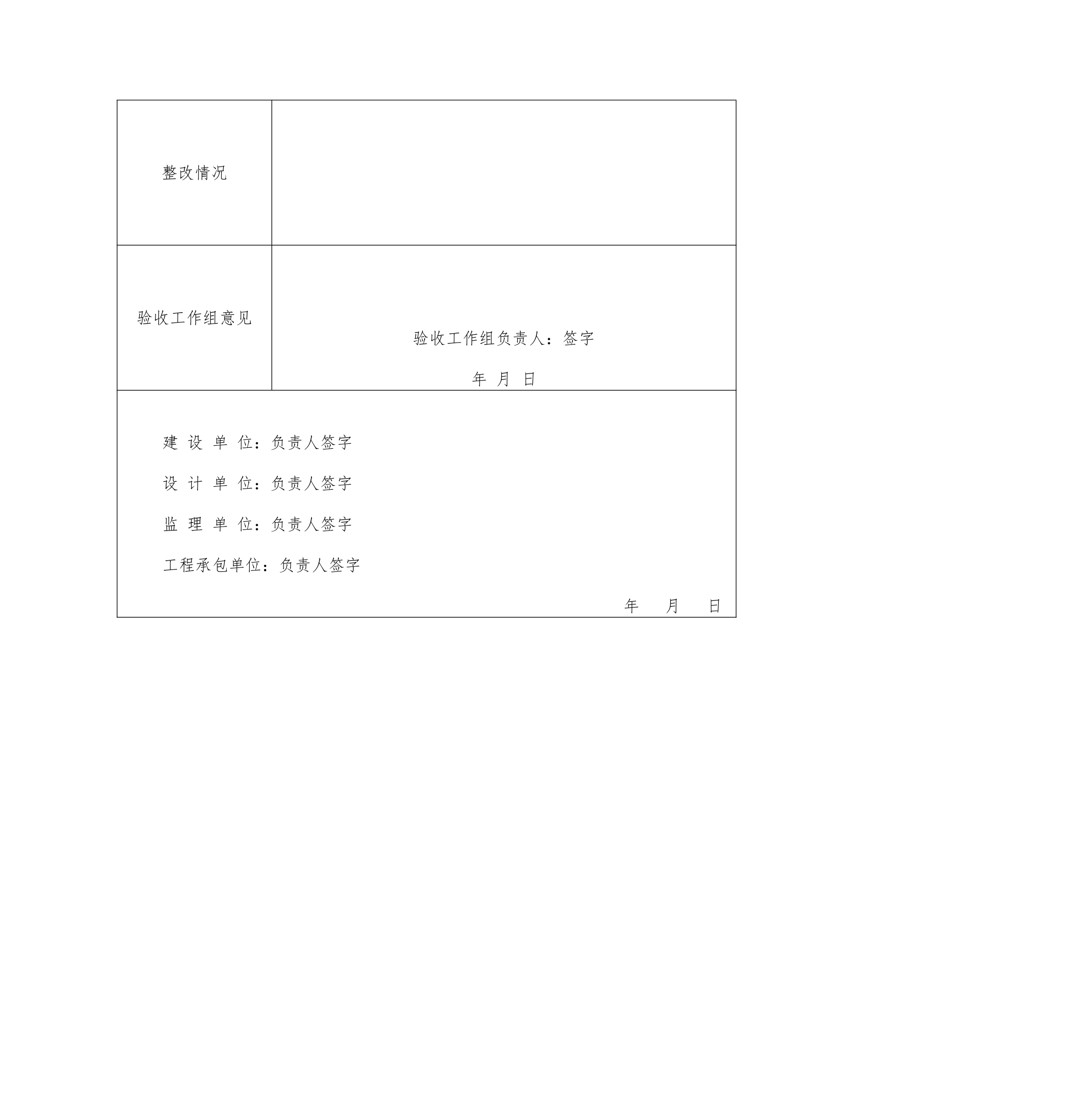 铁路建设项目竣工验收接交办法.doc第25页