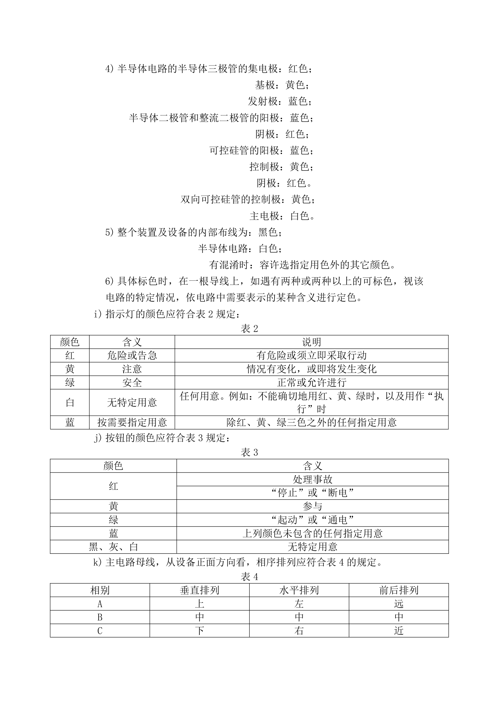 高低压成套设备检验验收规范.doc第3页