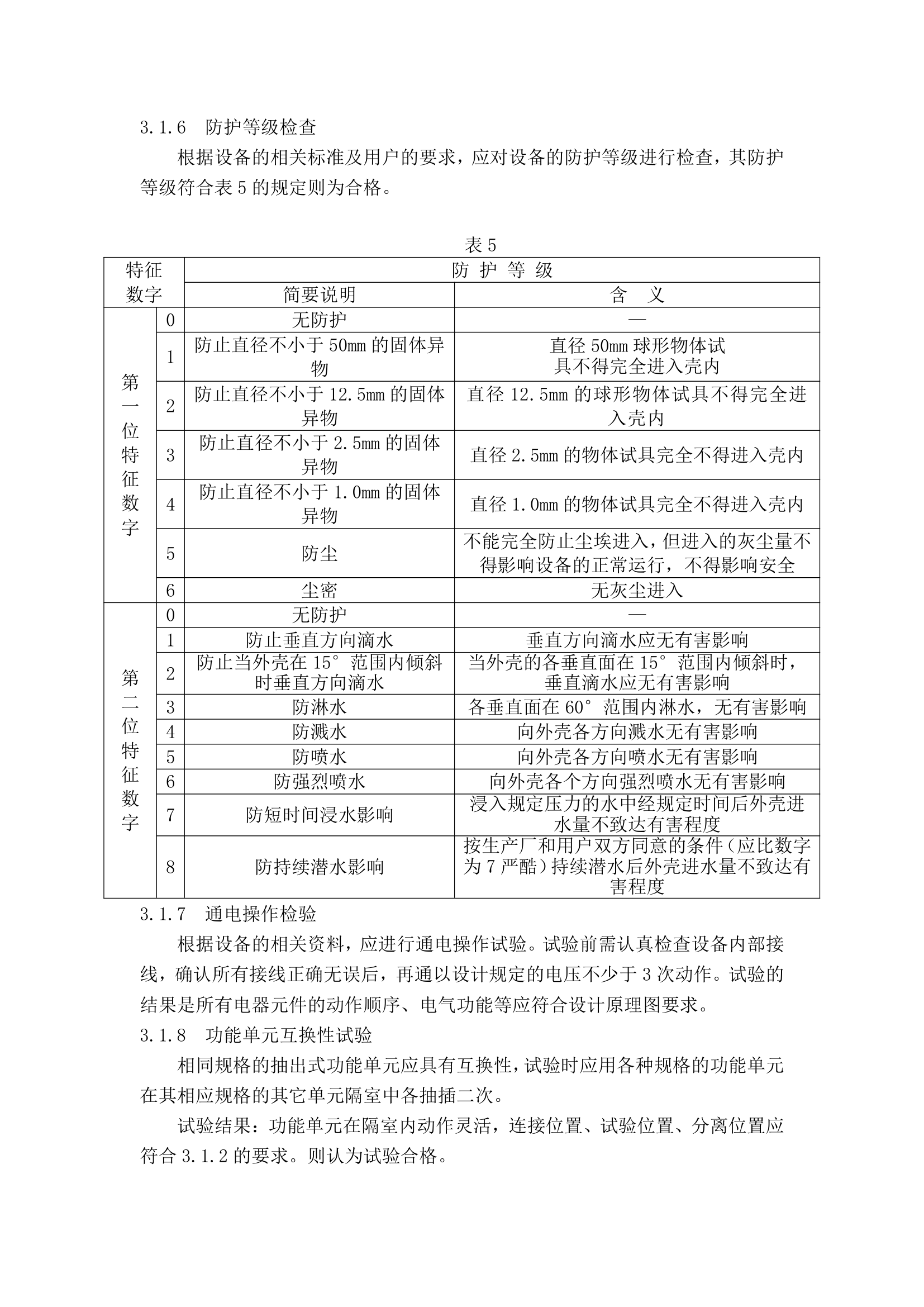 高低压成套设备检验验收规范.doc第5页