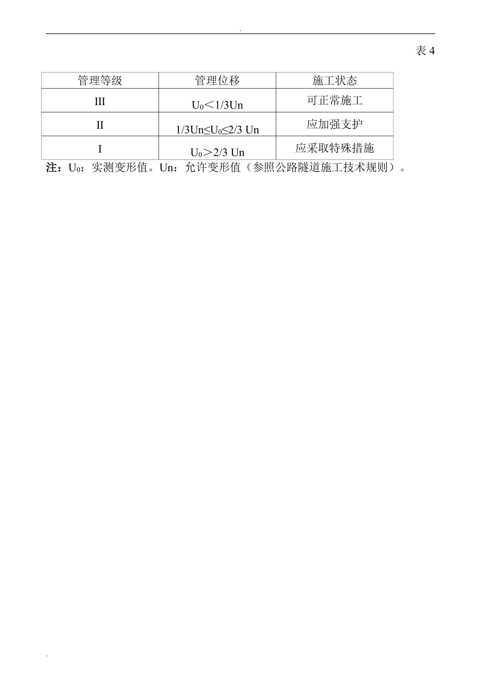 隧道工程实施细则.doc第12页