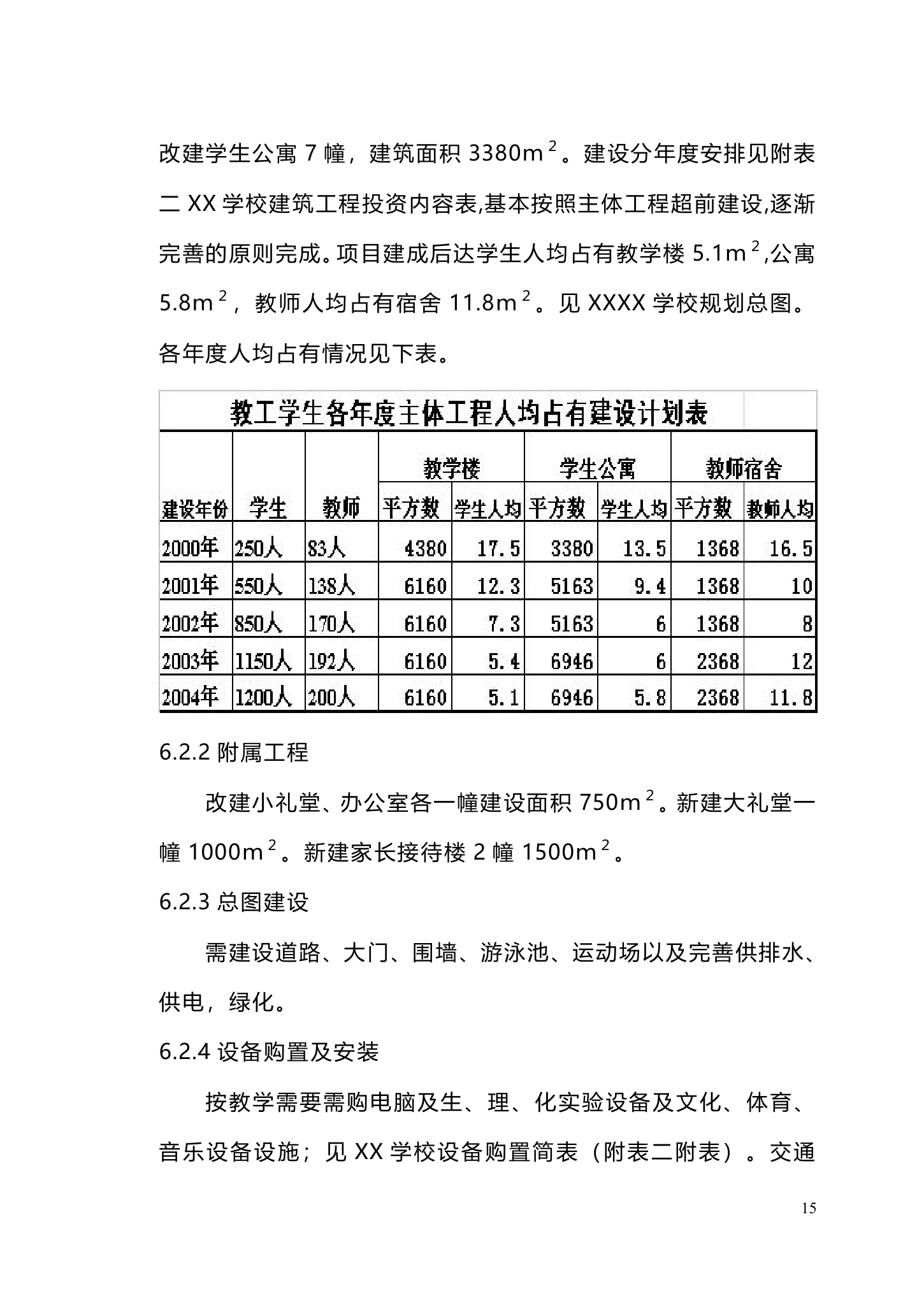 私立学校建设商业计划书.doc第15页