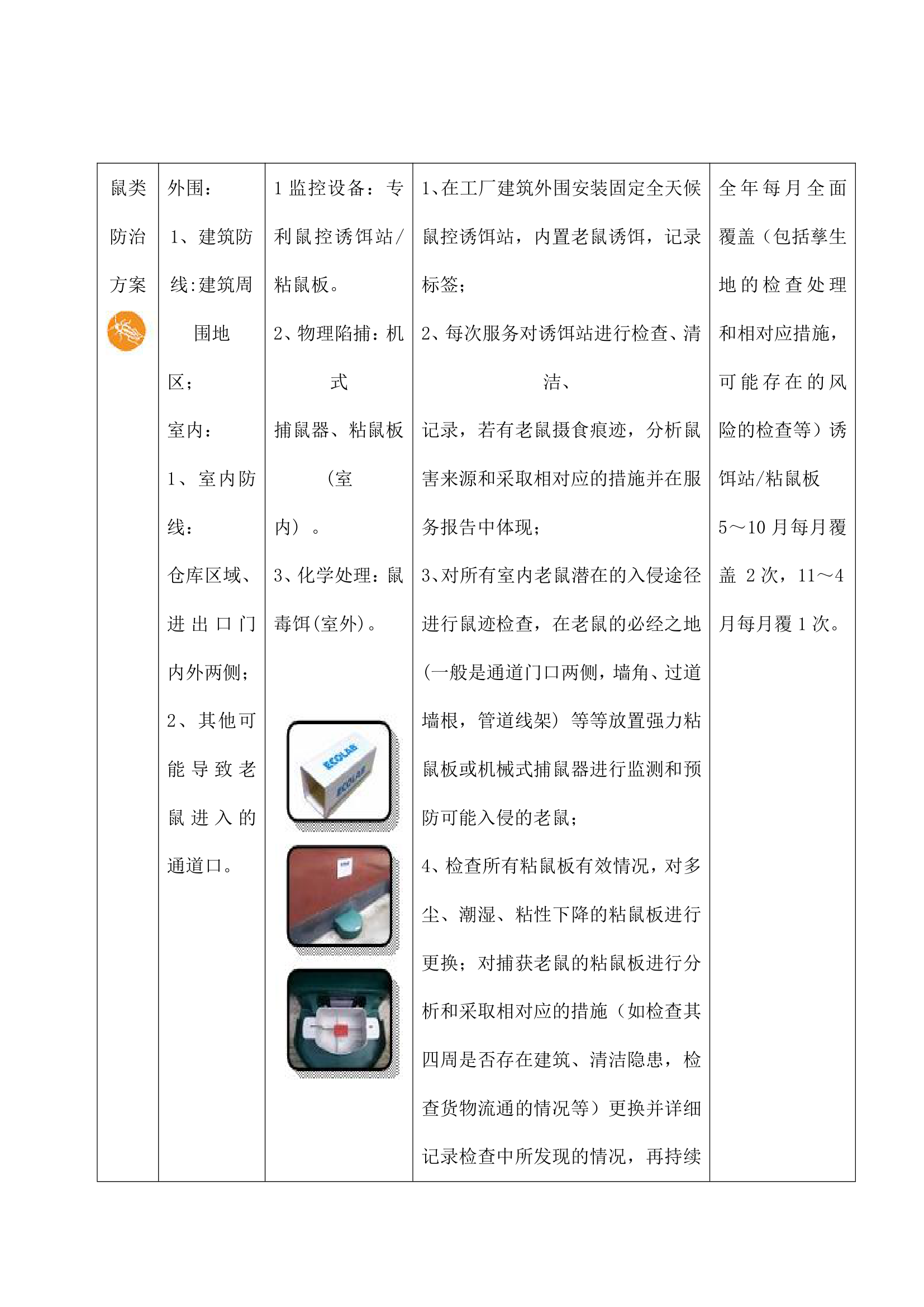 公司虫害综合控制计划书.docx第3页