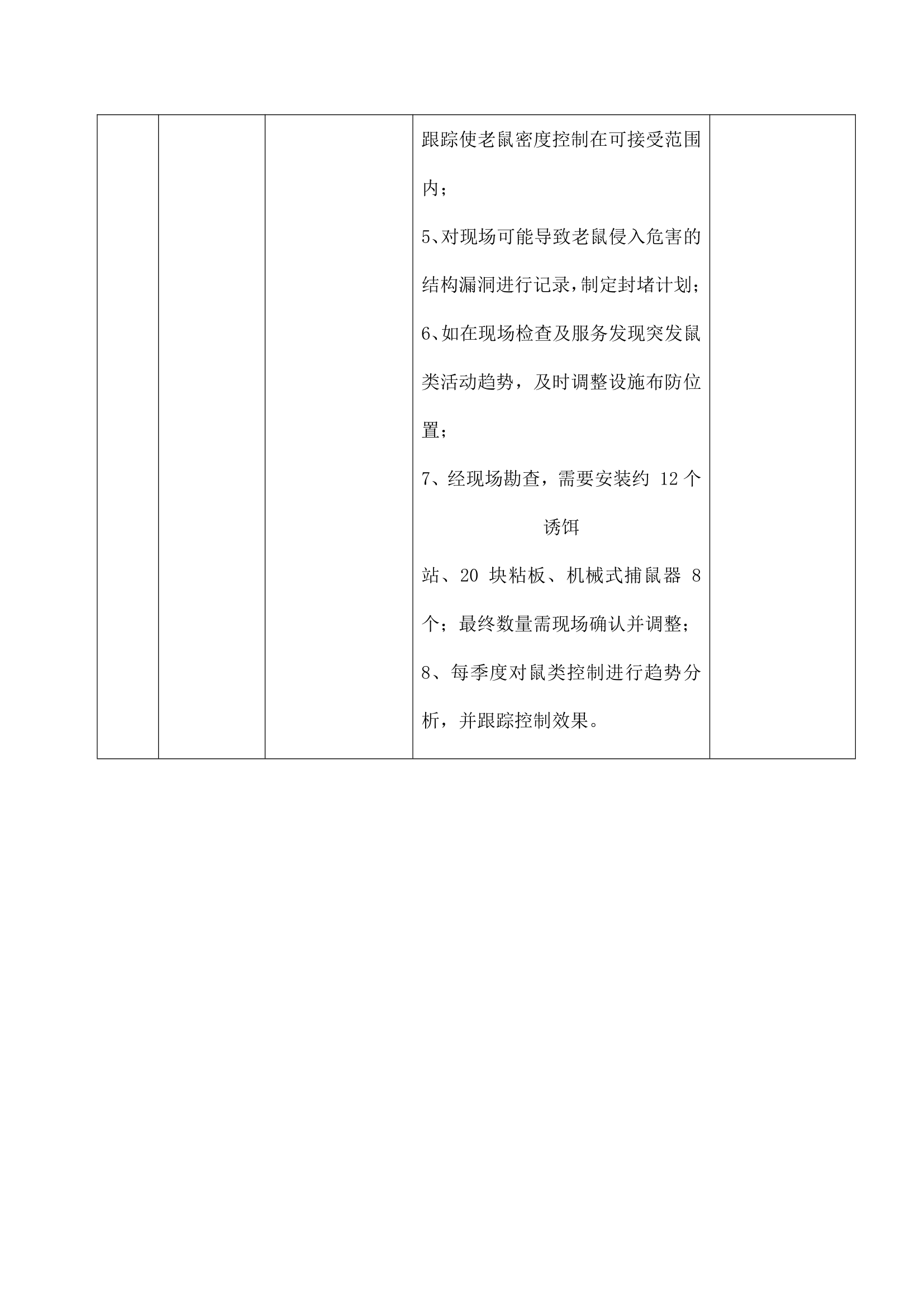 公司虫害综合控制计划书.docx第4页