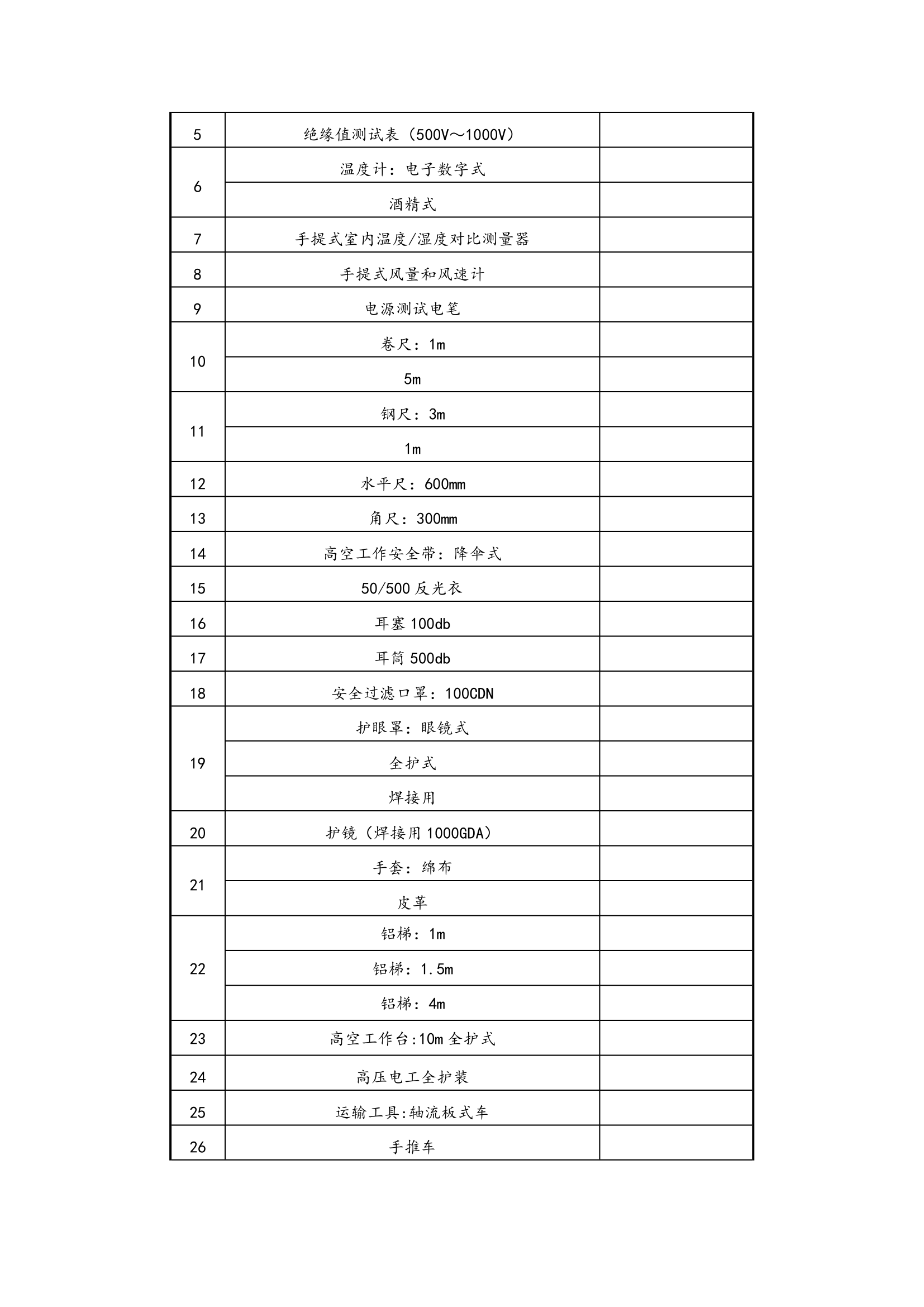 物业管理方案制定指引.docx第14页