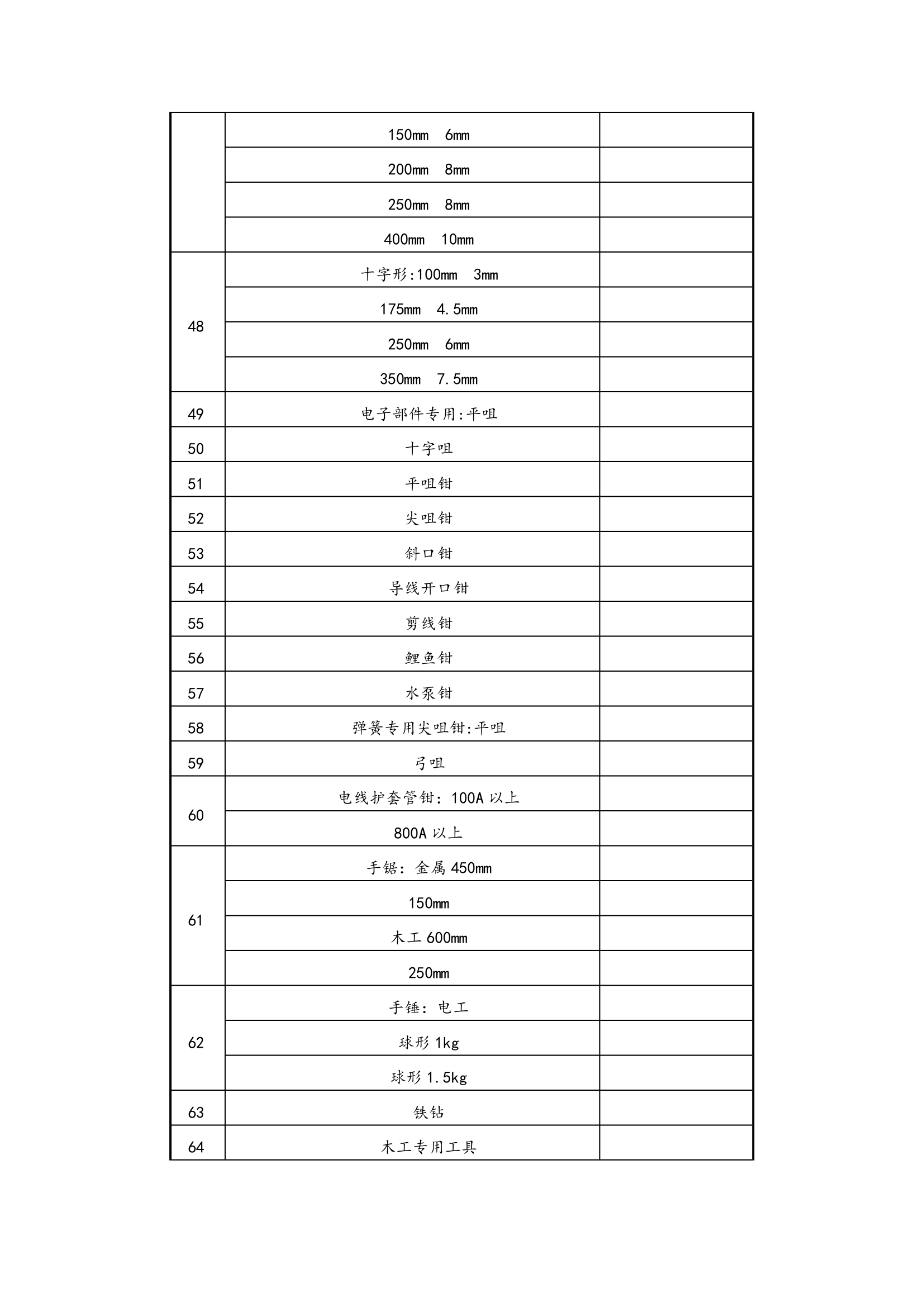 物业管理方案制定指引.docx第16页