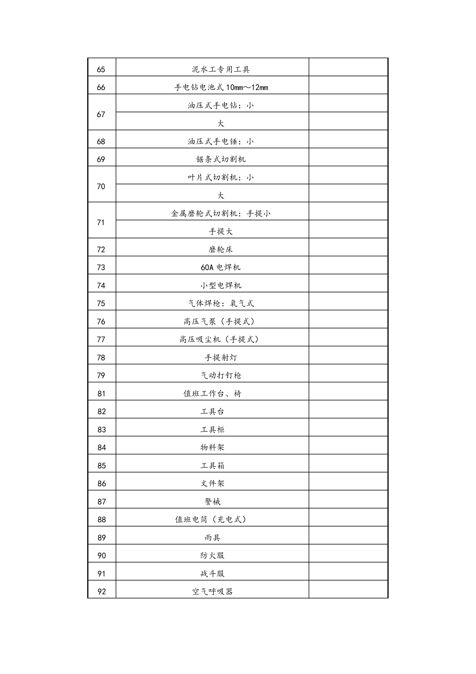 物业管理方案制定指引.docx第17页