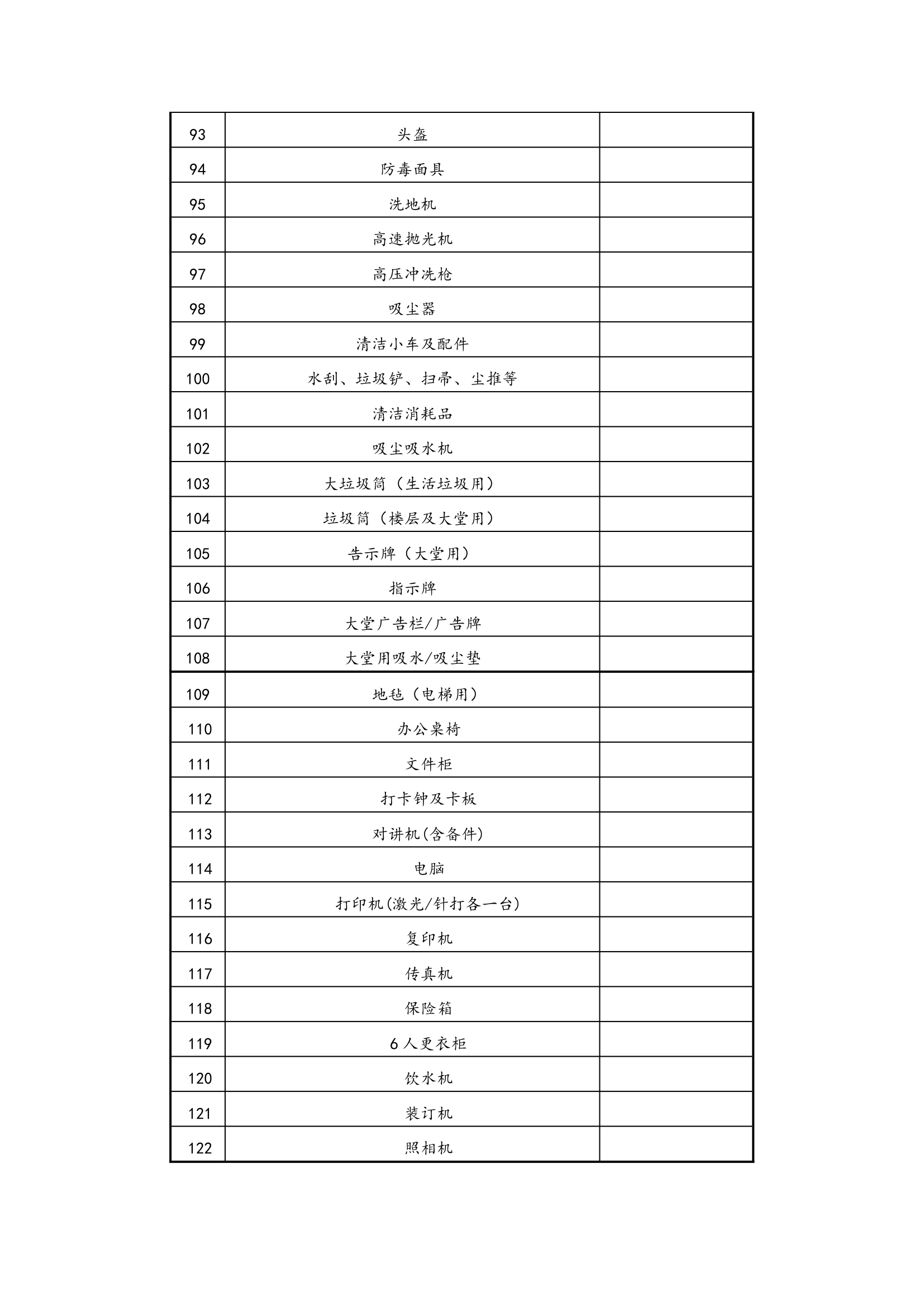 物业管理方案制定指引.docx第18页