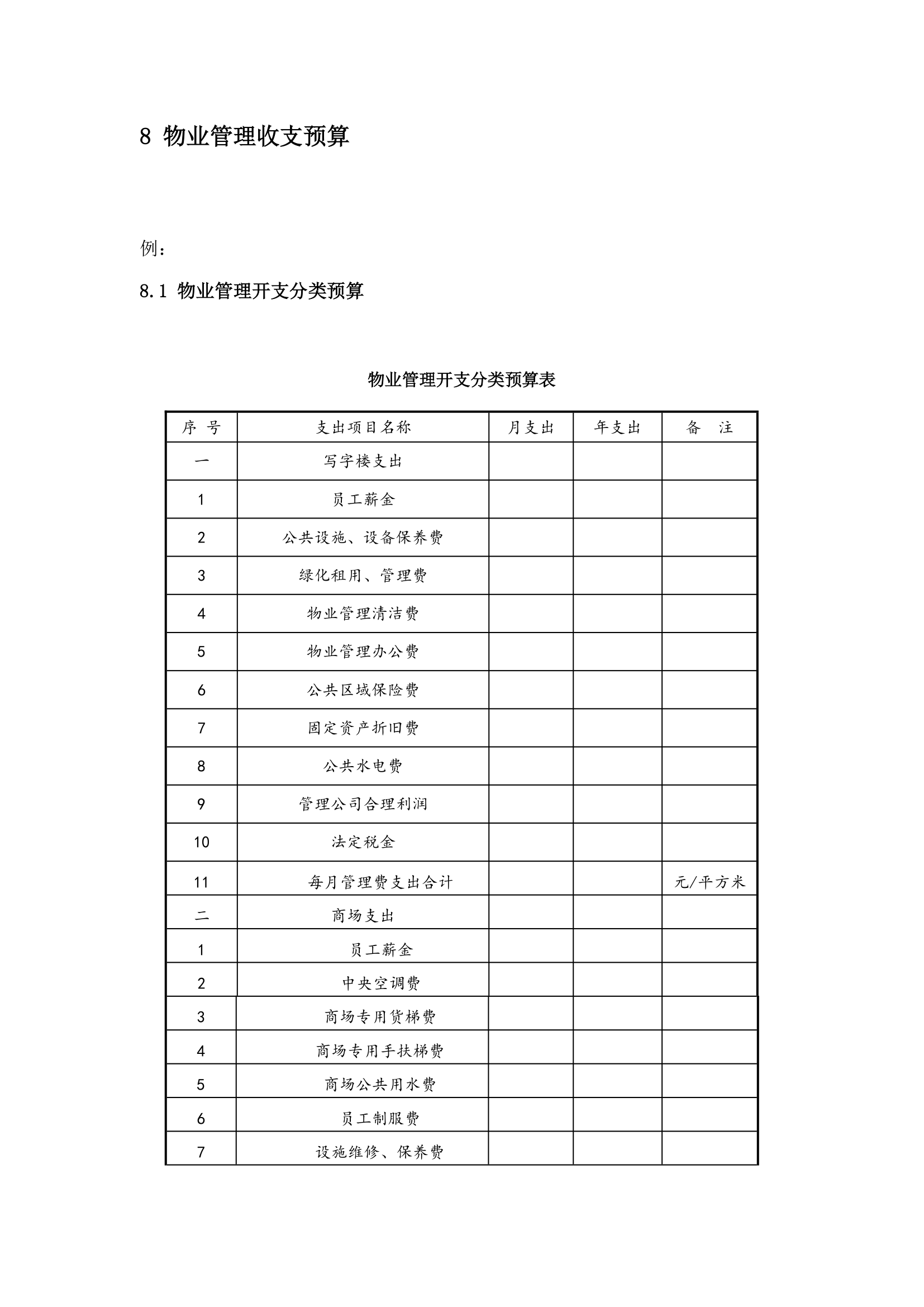 物业管理方案制定指引.docx第21页