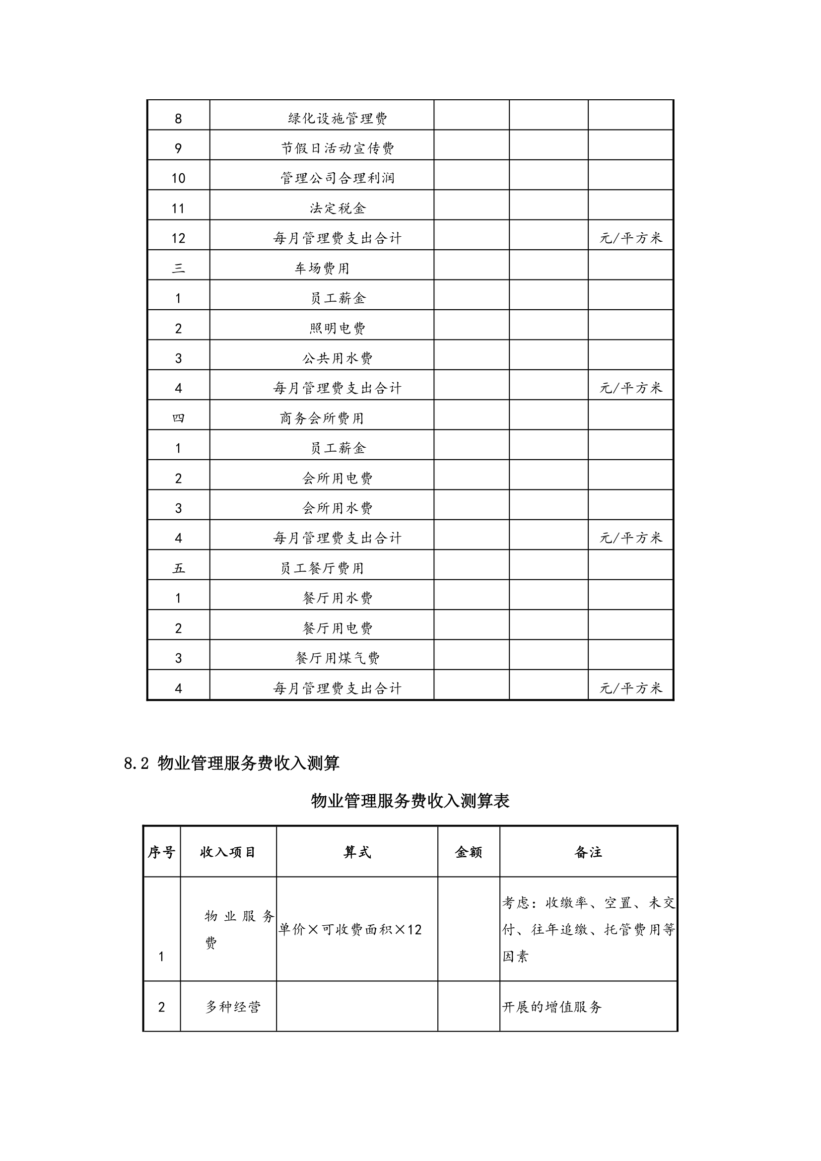 物业管理方案制定指引.docx第22页