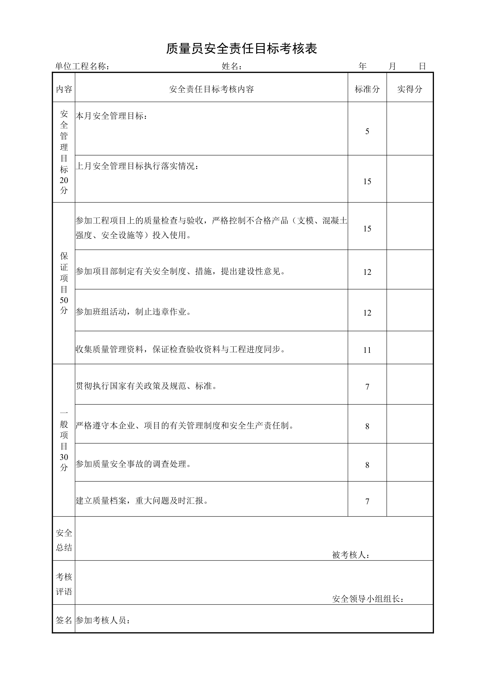 质量员安全责任目标考核表.doc第1页