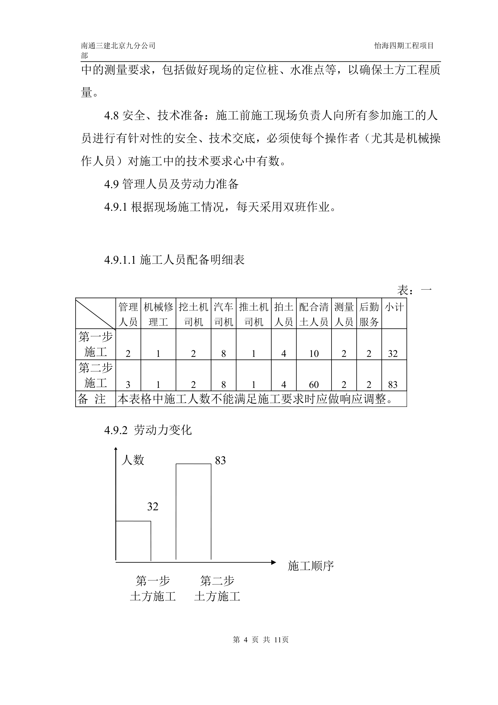 土方及护坡方案.doc第4页