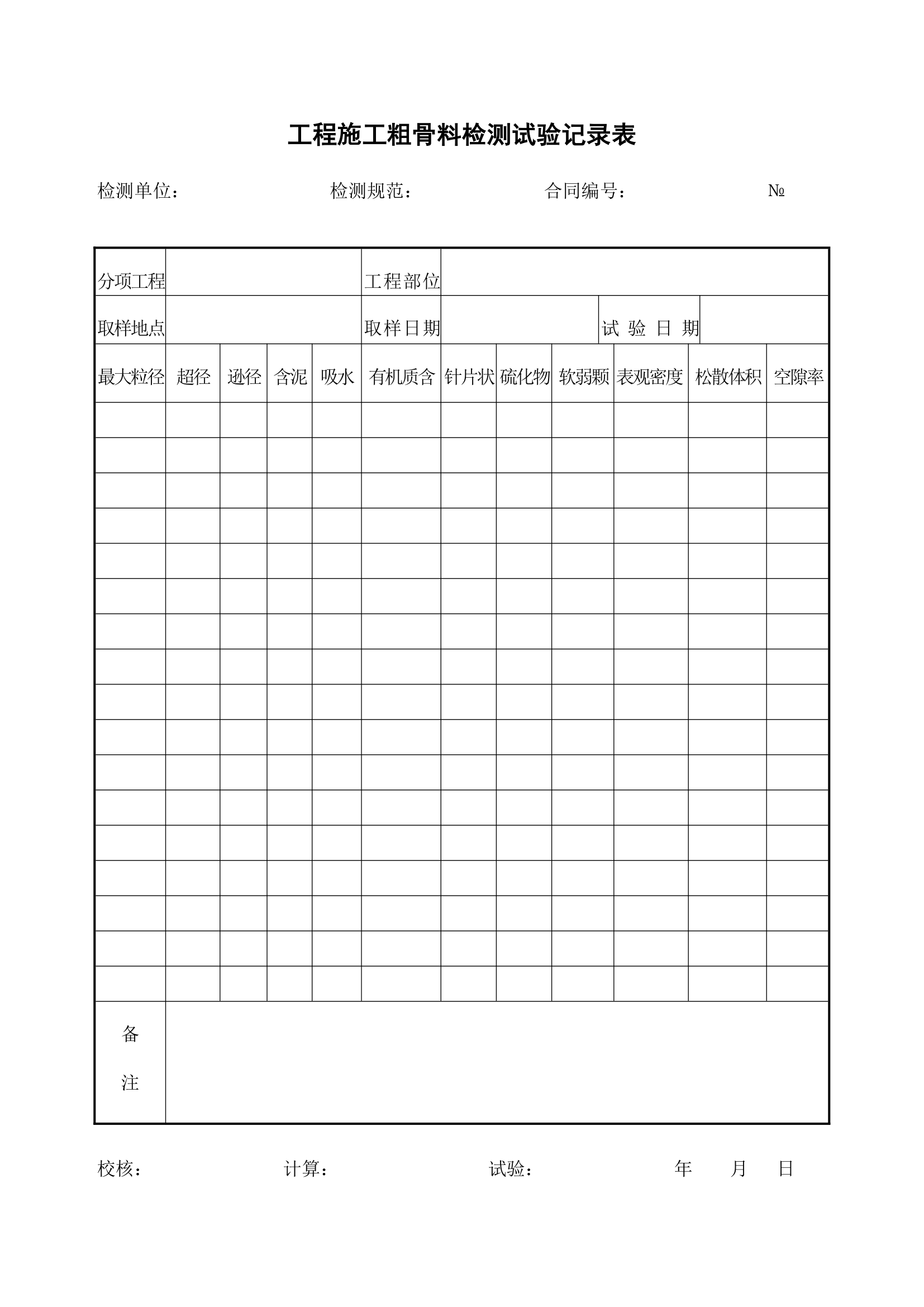 工程施工粗骨料检测试验记录表.docx