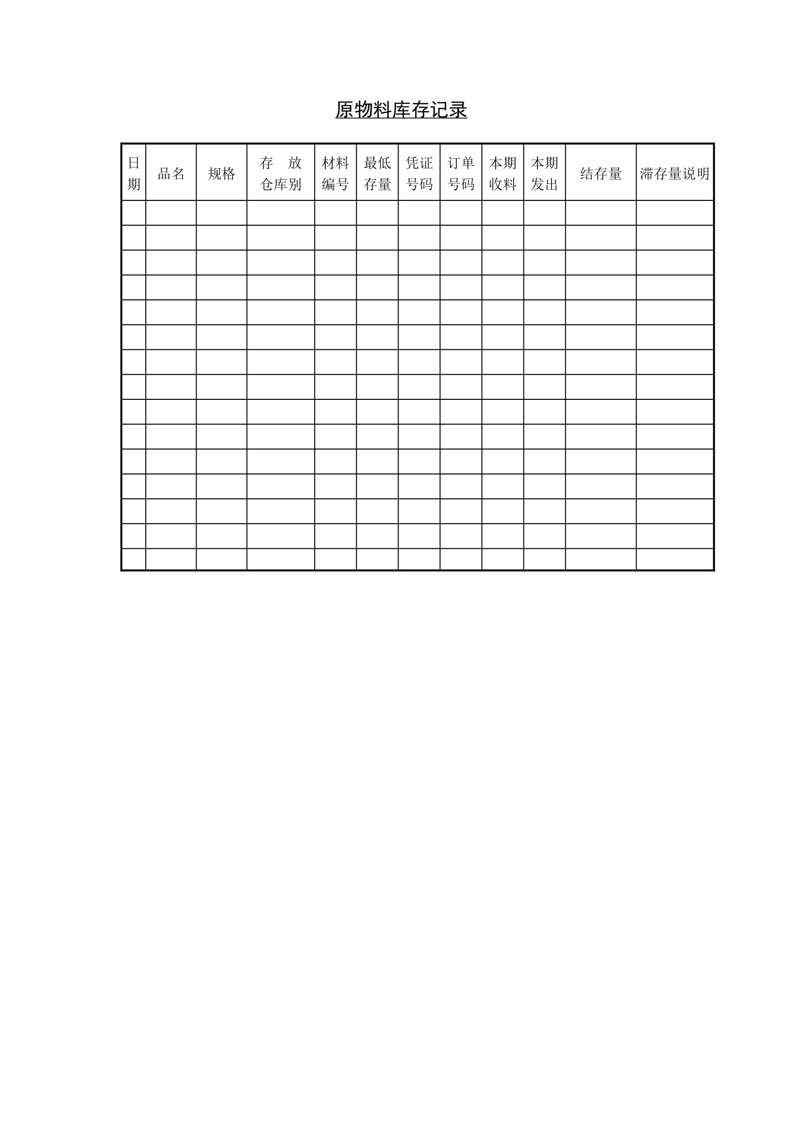 原物料库存记录表模板.doc
