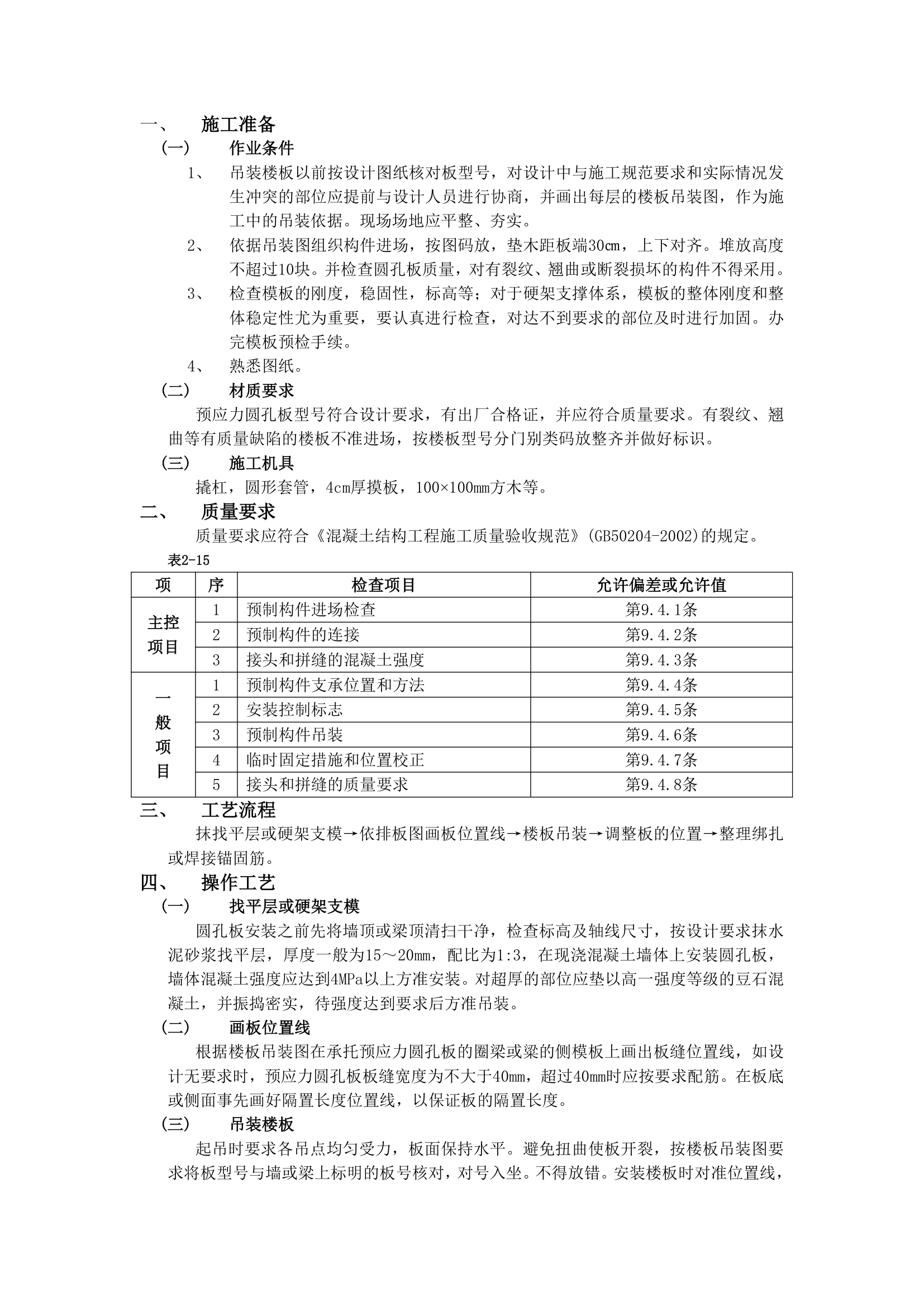 预制楼板安装工程技术交底模板.doc第1页