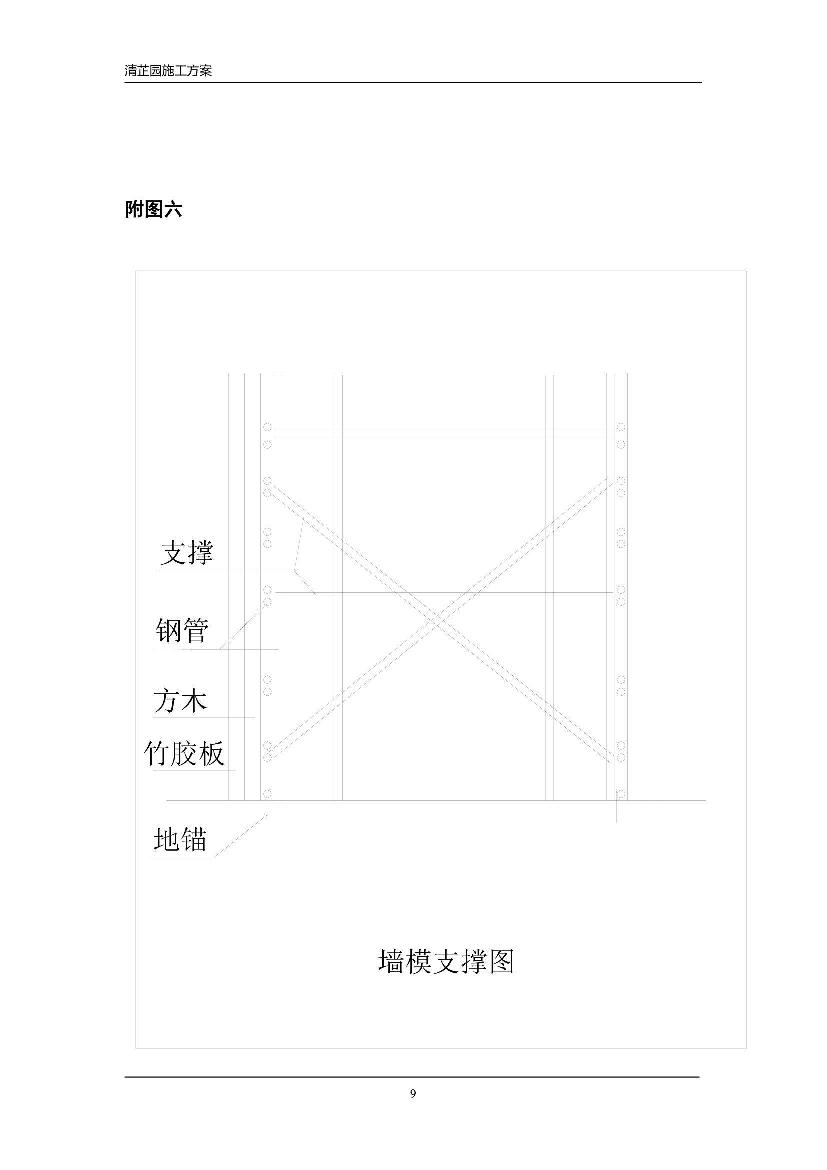 现浇剪力墙结构地下室模板施工组织方案.doc第10页