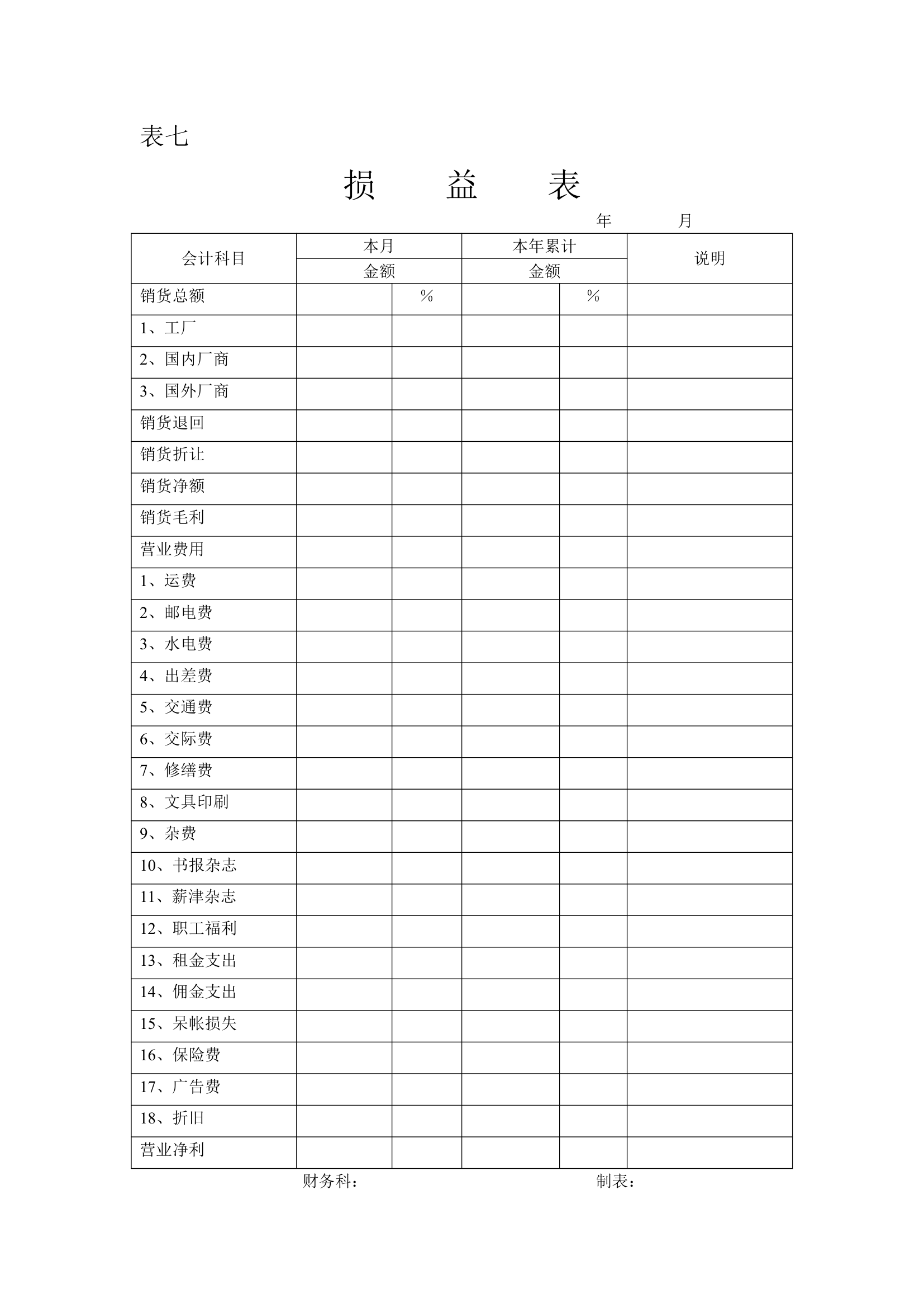 总公司财务及会计处理准则.doc第9页