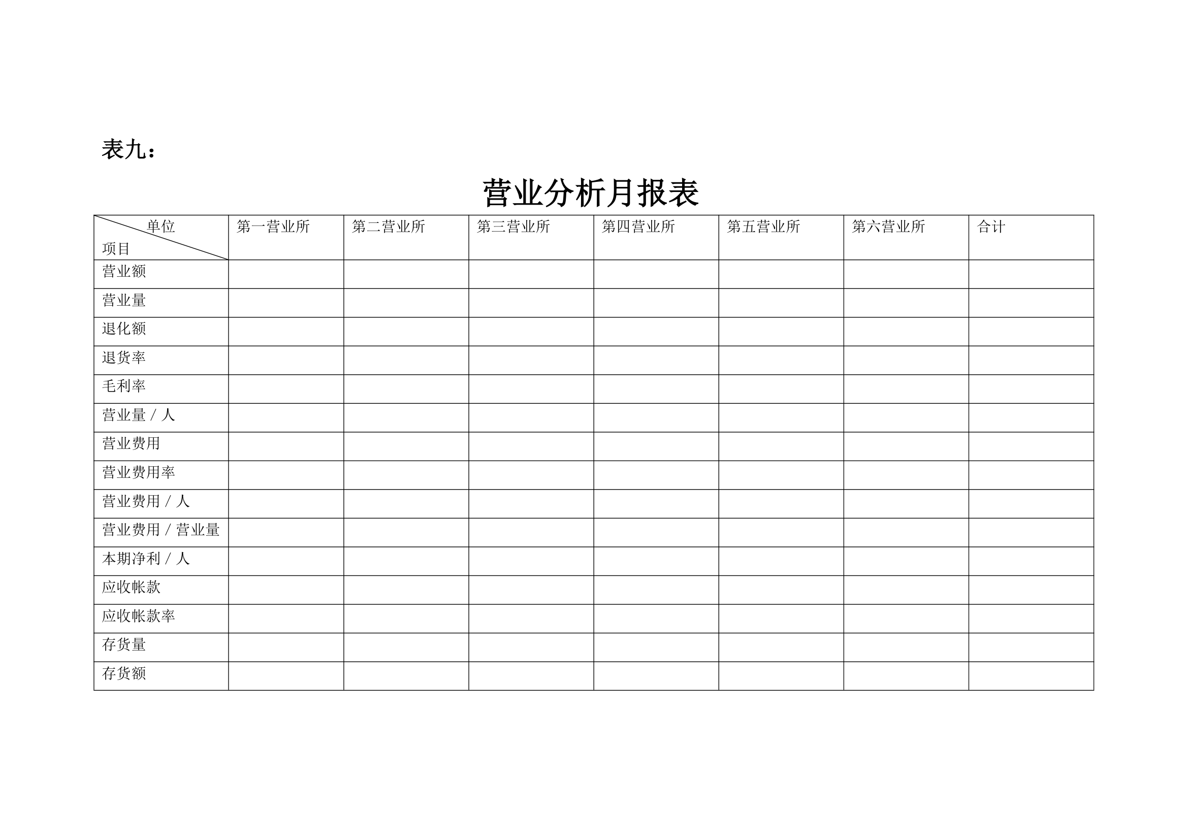 总公司财务及会计处理准则.doc第12页