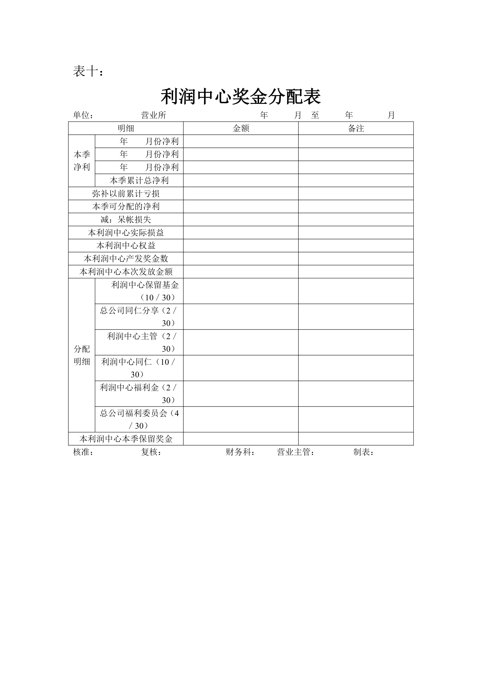 总公司财务及会计处理准则.doc第15页