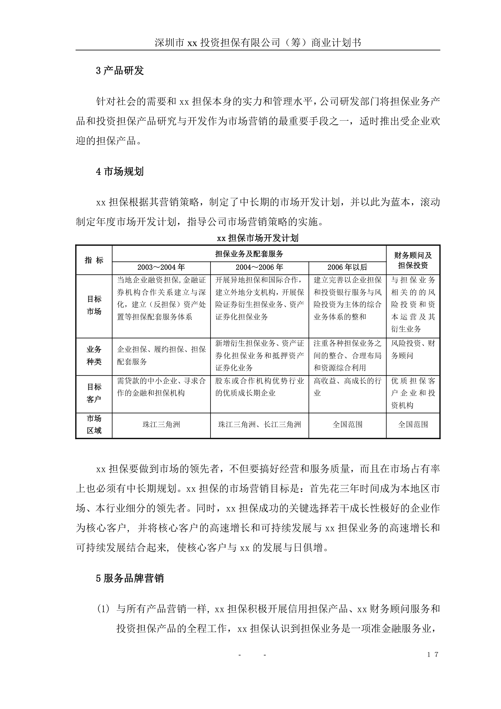 投资担保公司商业计划书.doc第18页