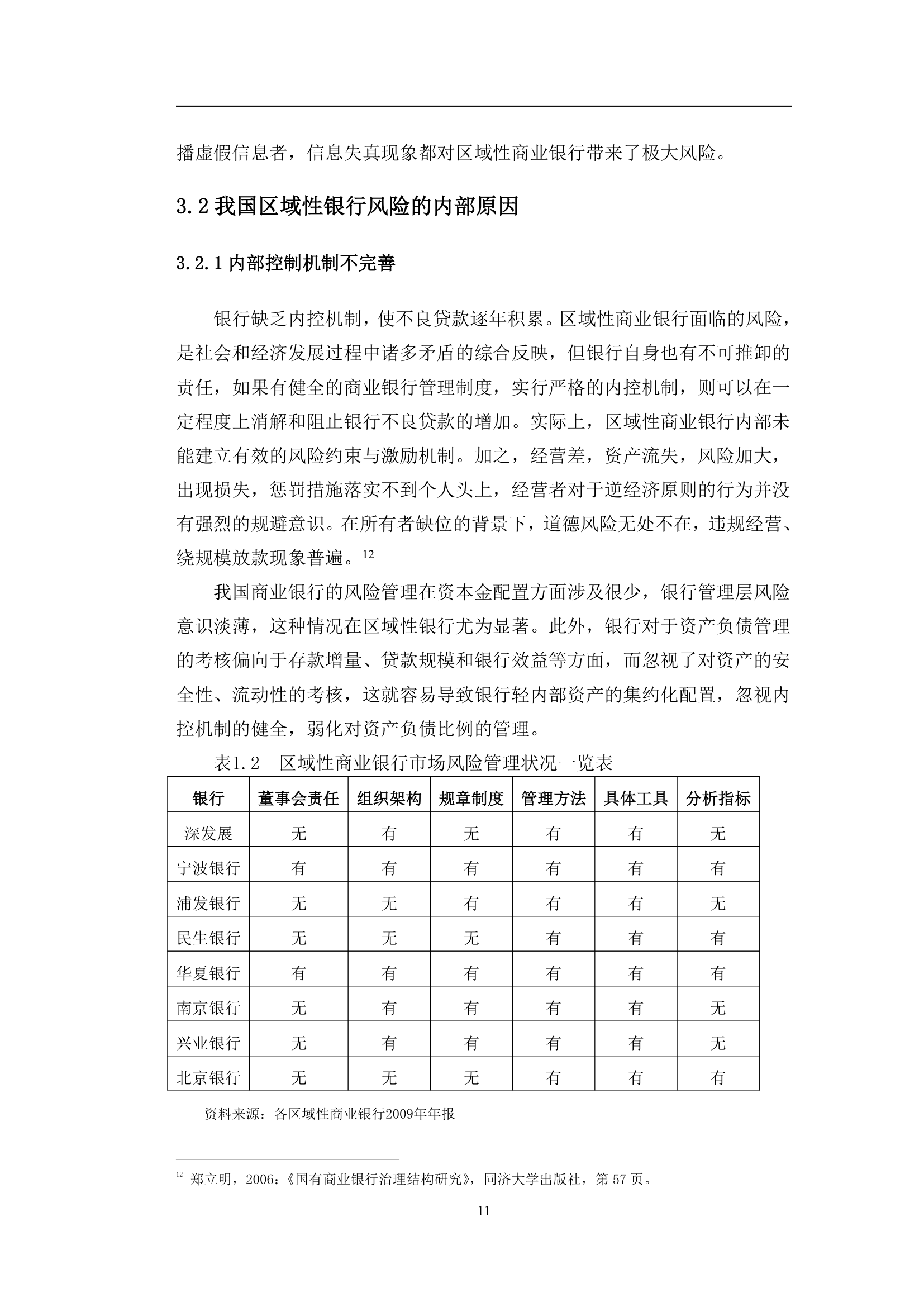 区域性商业银行风险管理研究.doc第14页