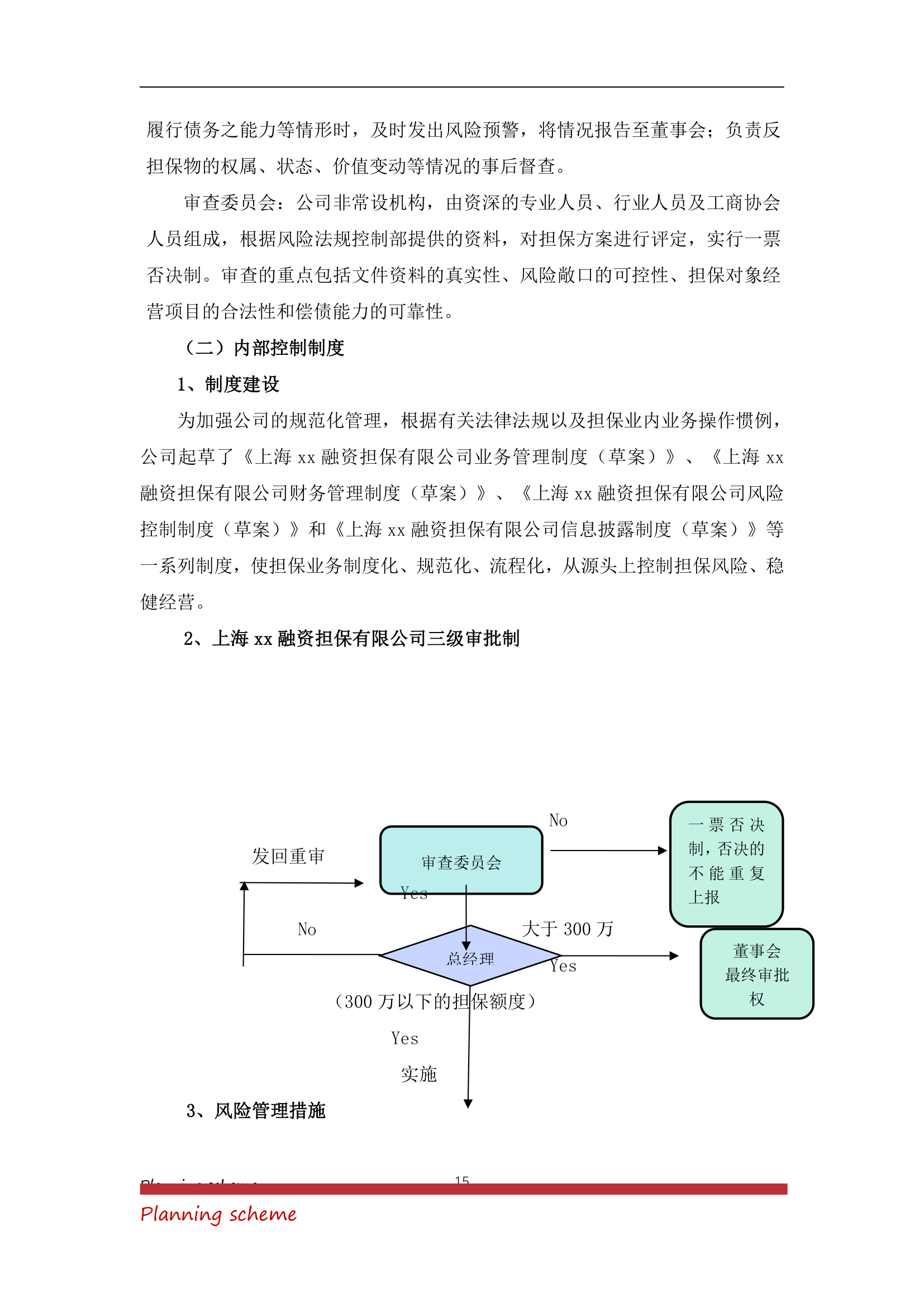 融资担保公司设立可行性研究报告.doc第15页