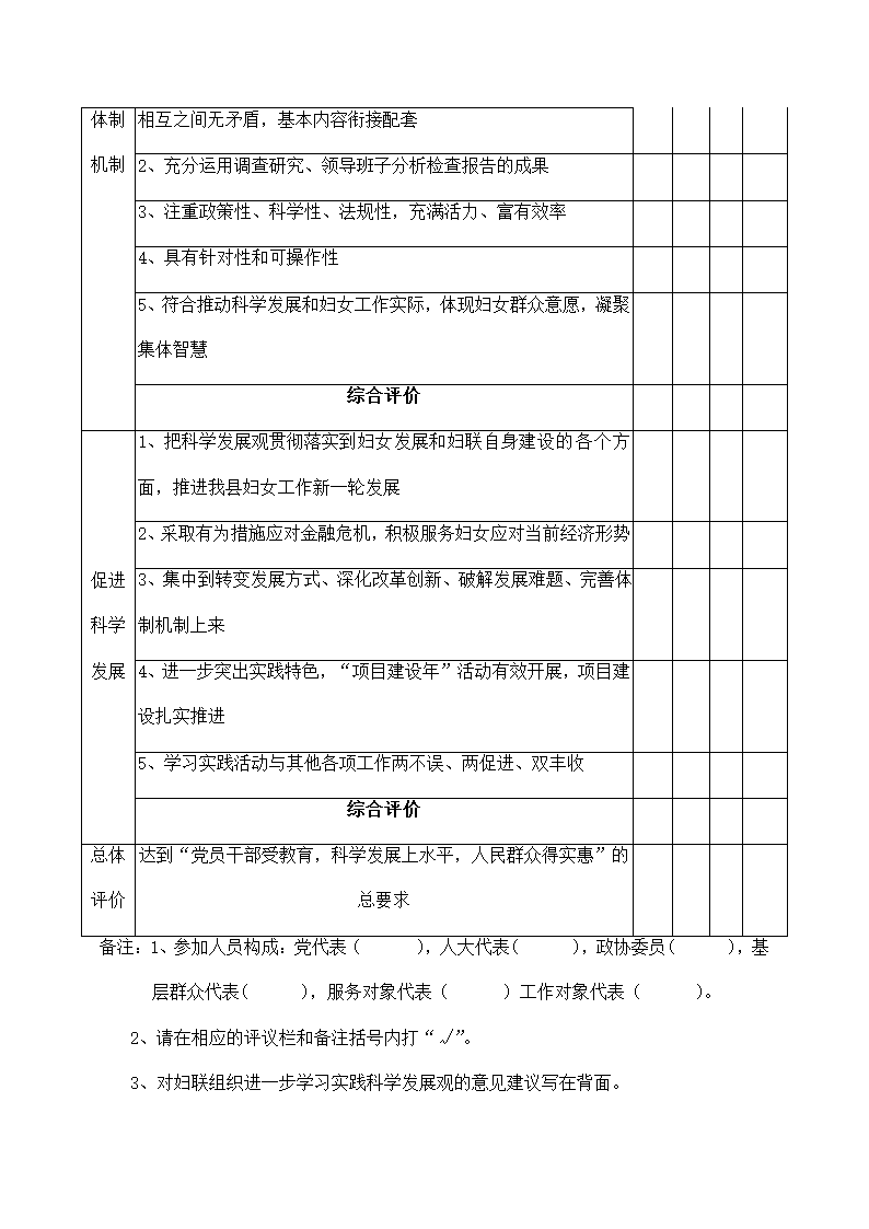 实践活动群众满意度测评表.docx第2页